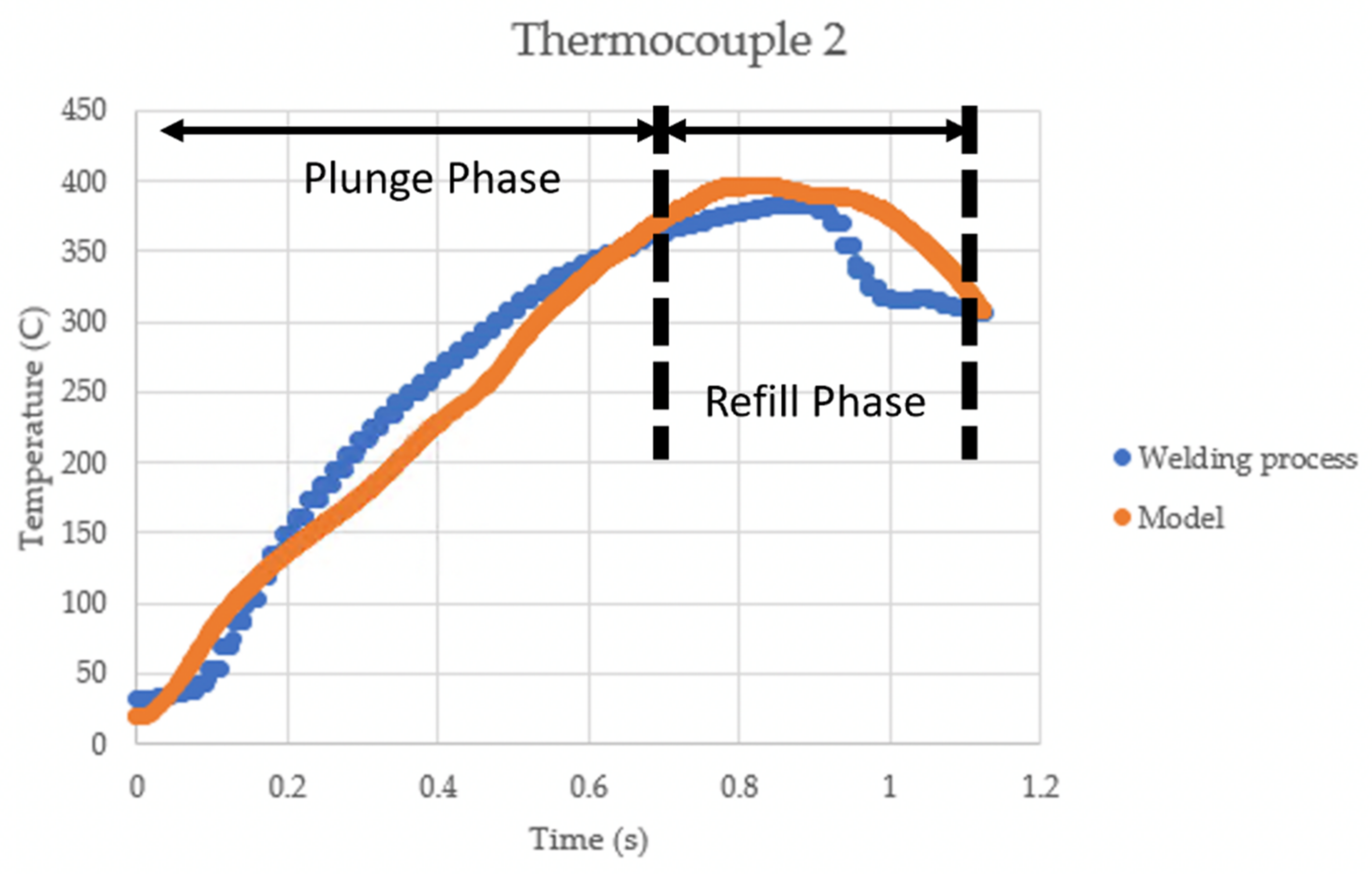 Jmmp 06 00089 g009 550