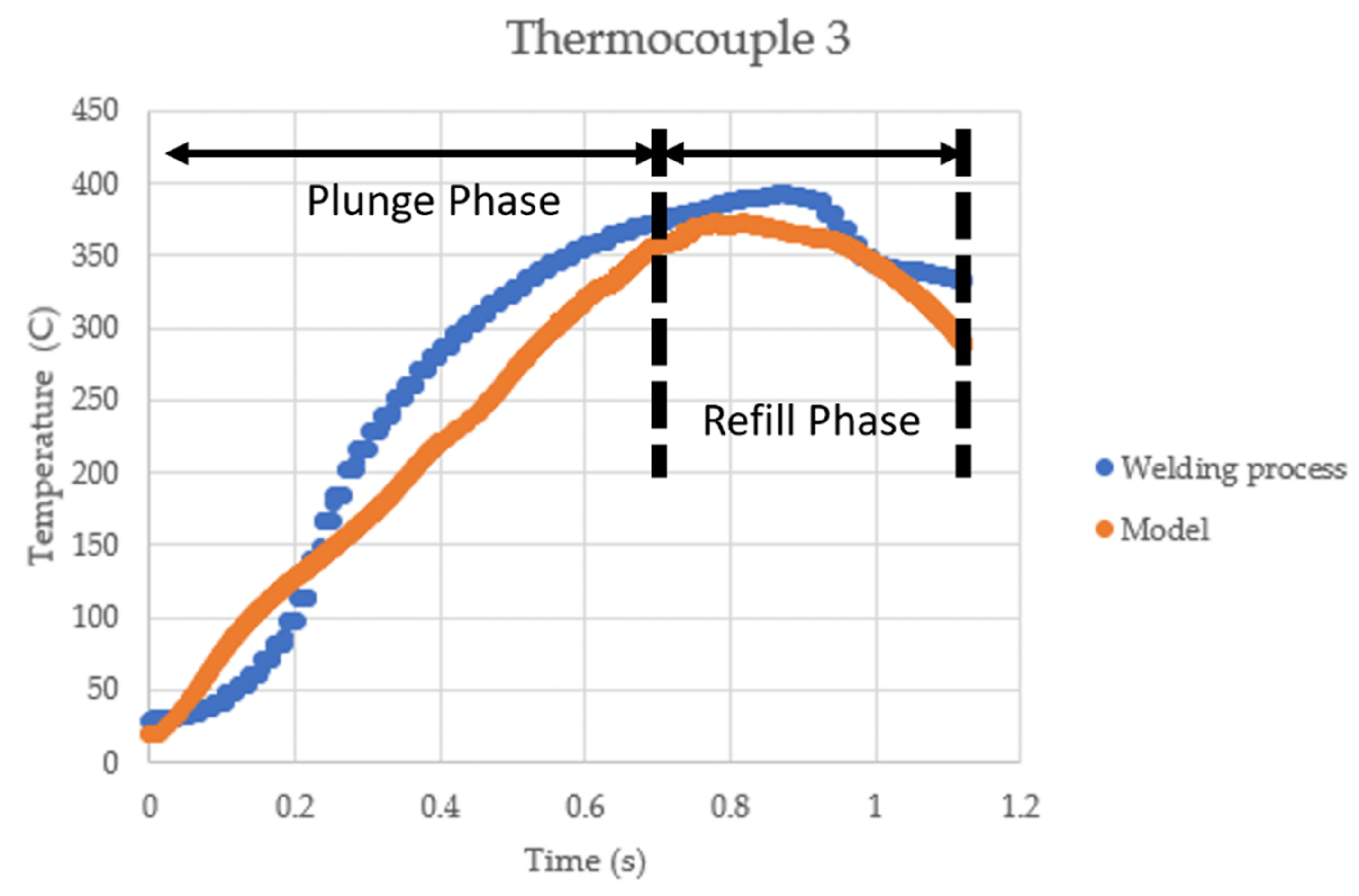 Jmmp 06 00089 g010 550