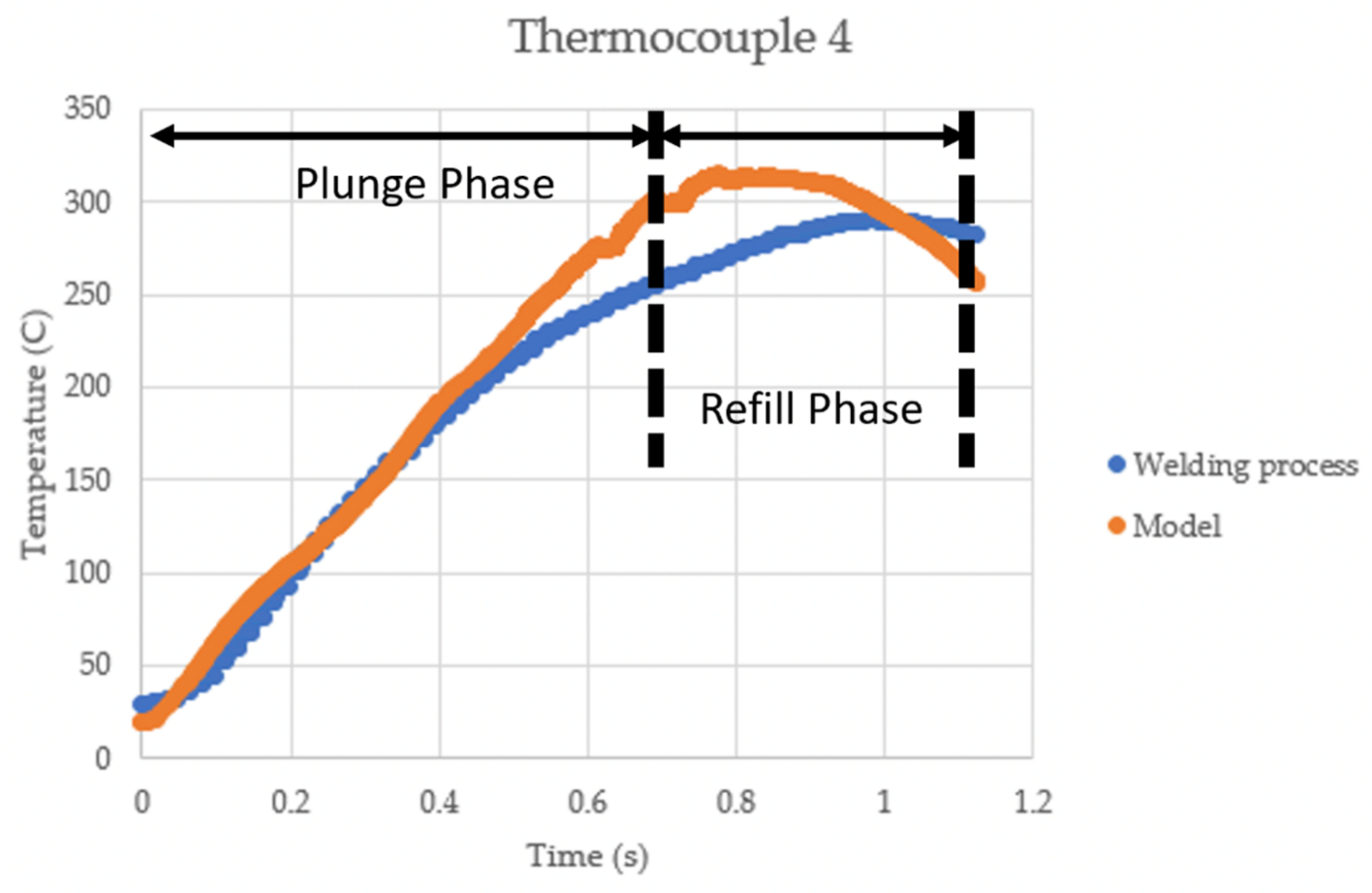 Jmmp 06 00089 g011 550