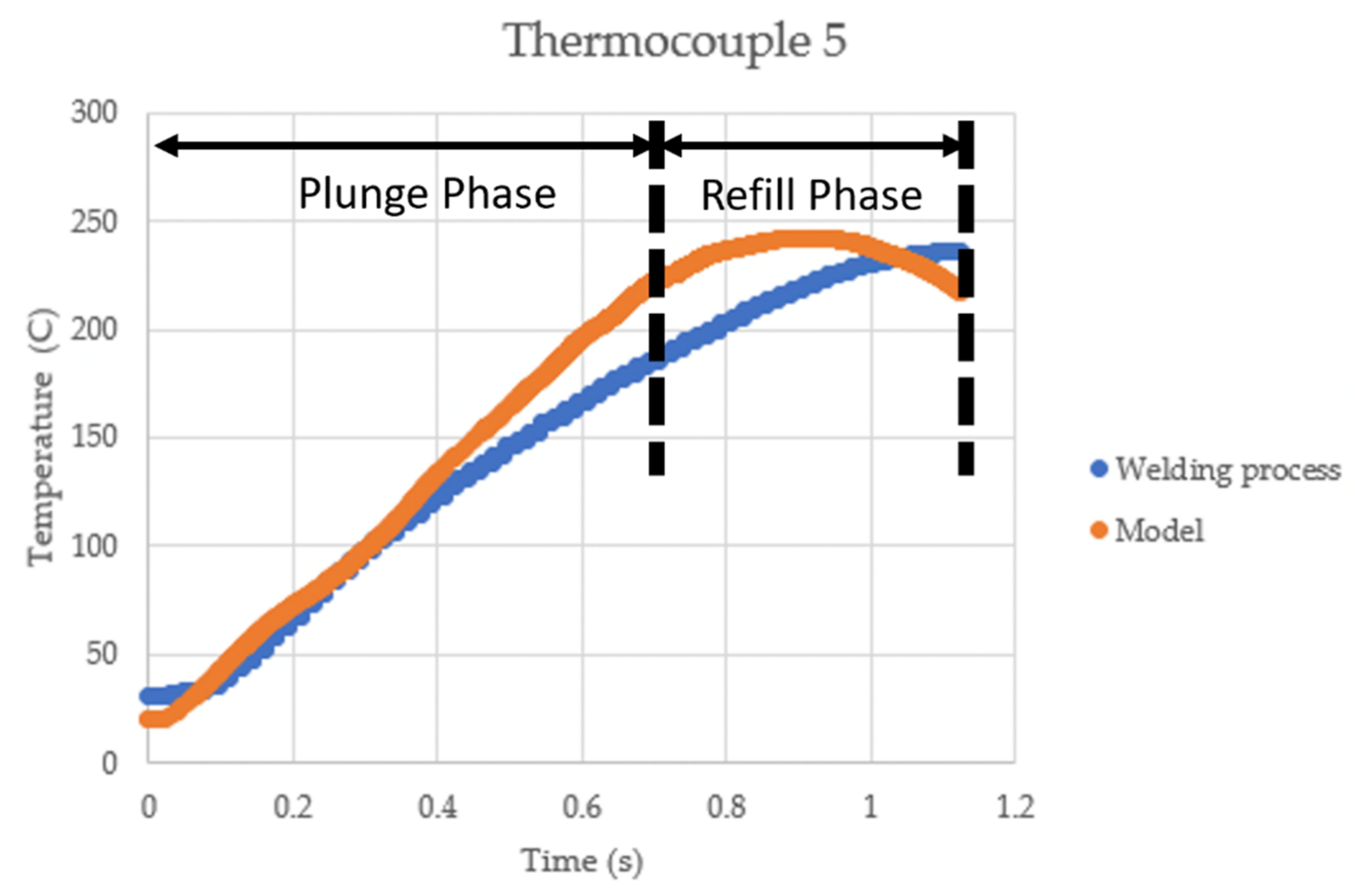 Jmmp 06 00089 g012 550