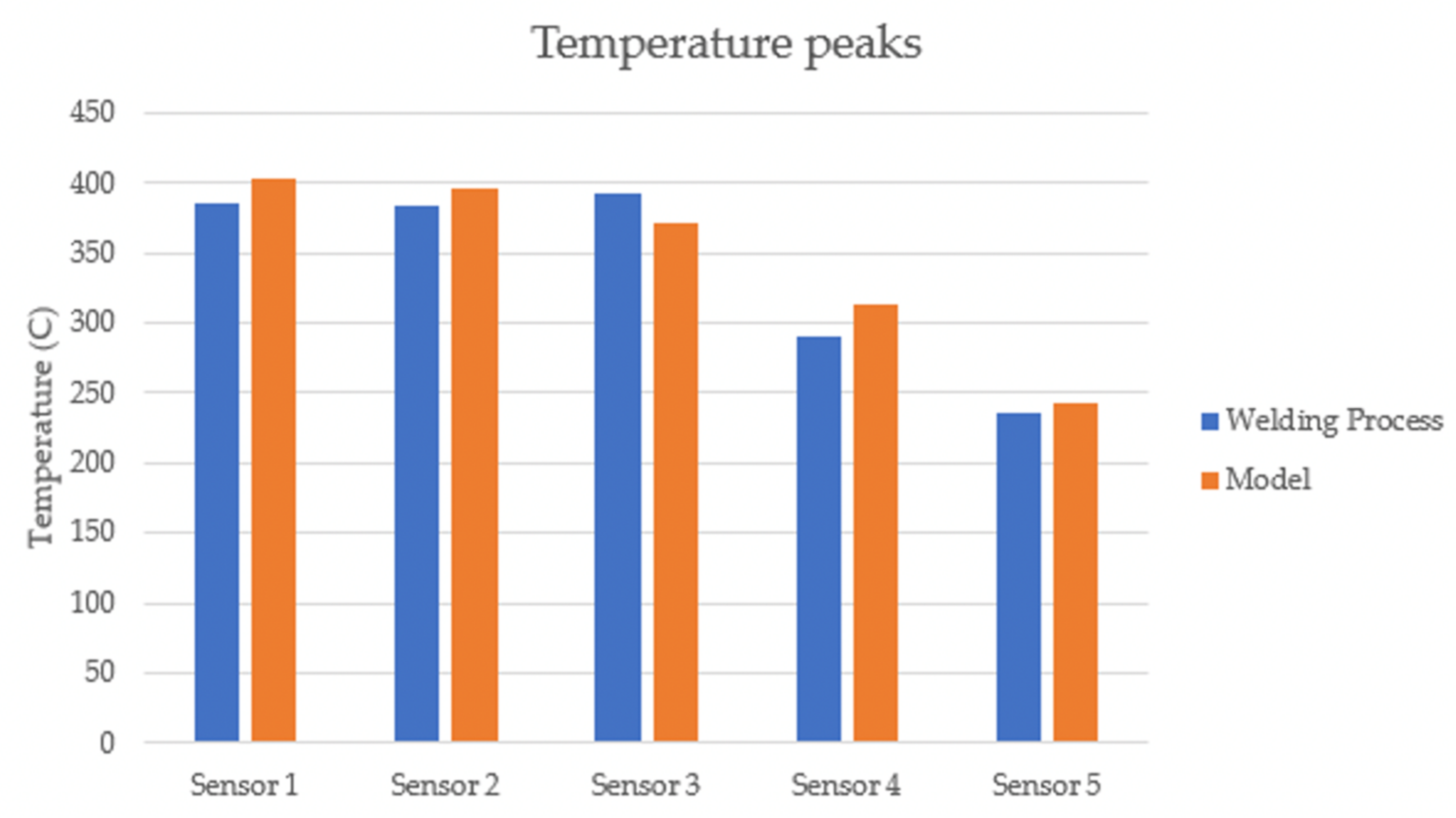 Jmmp 06 00089 g013 550