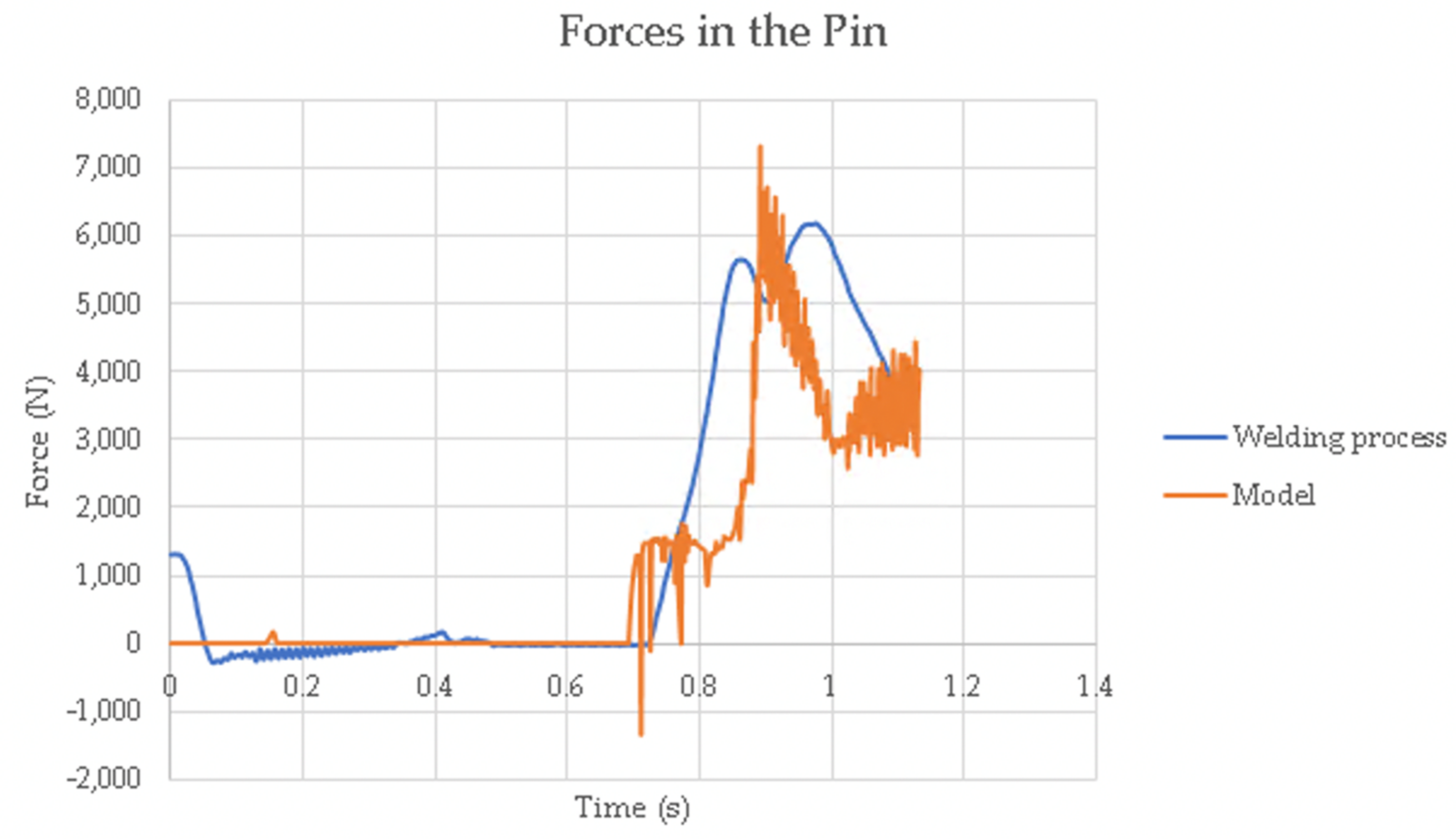 Jmmp 06 00089 g017 550