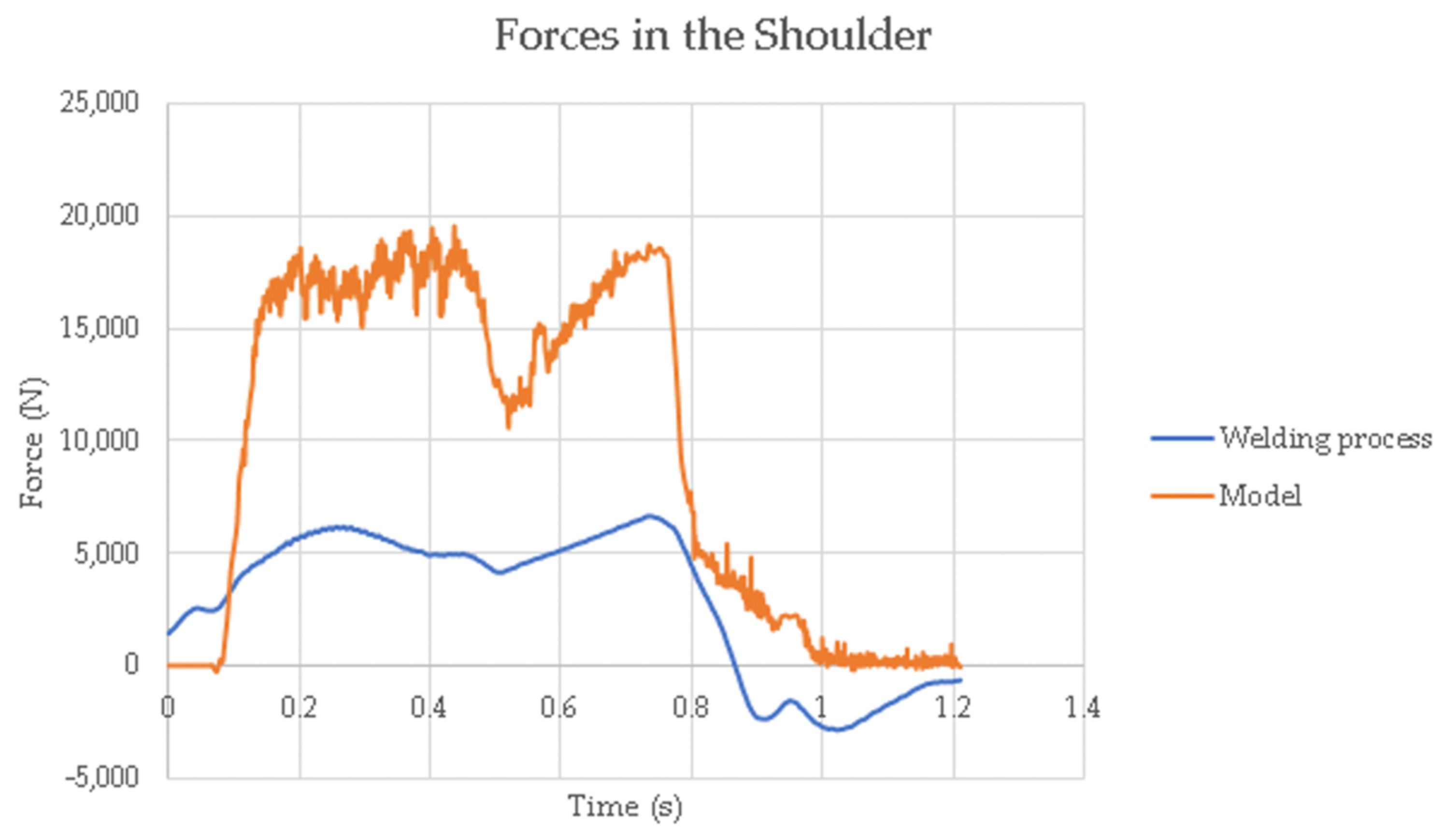 Jmmp 06 00089 g018 550