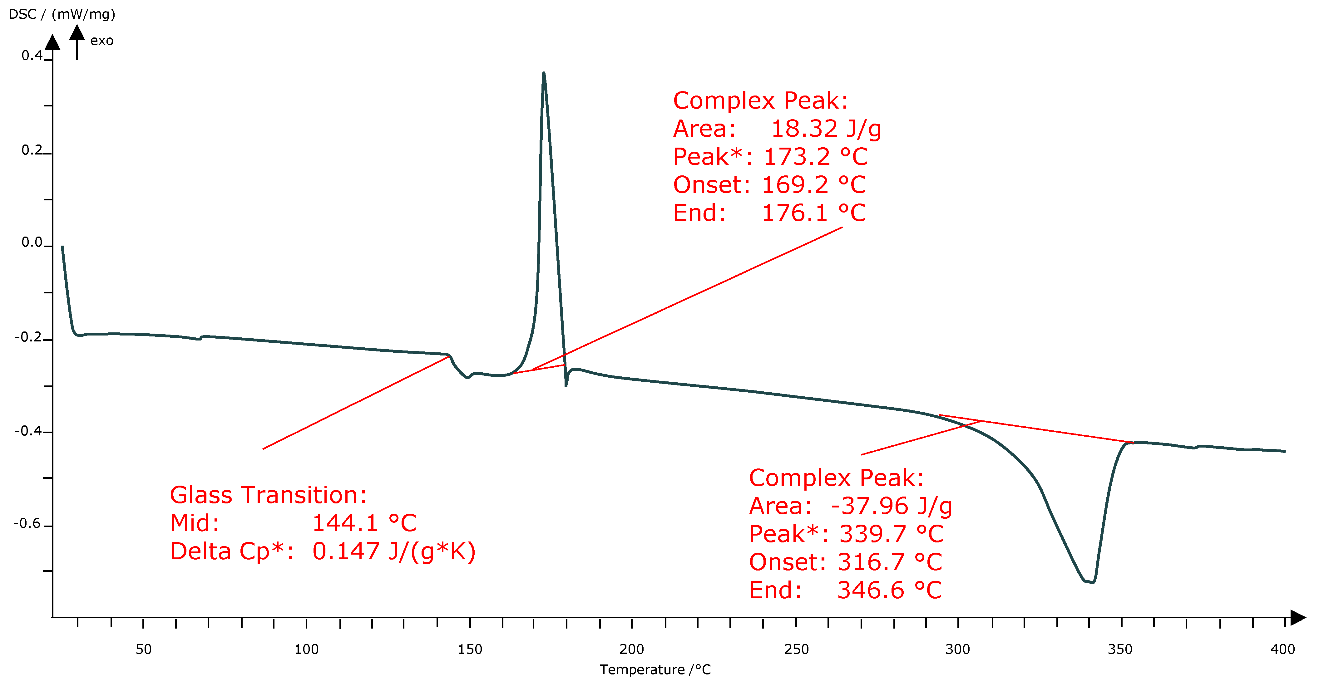 Jmmp 06 00093 g002 550