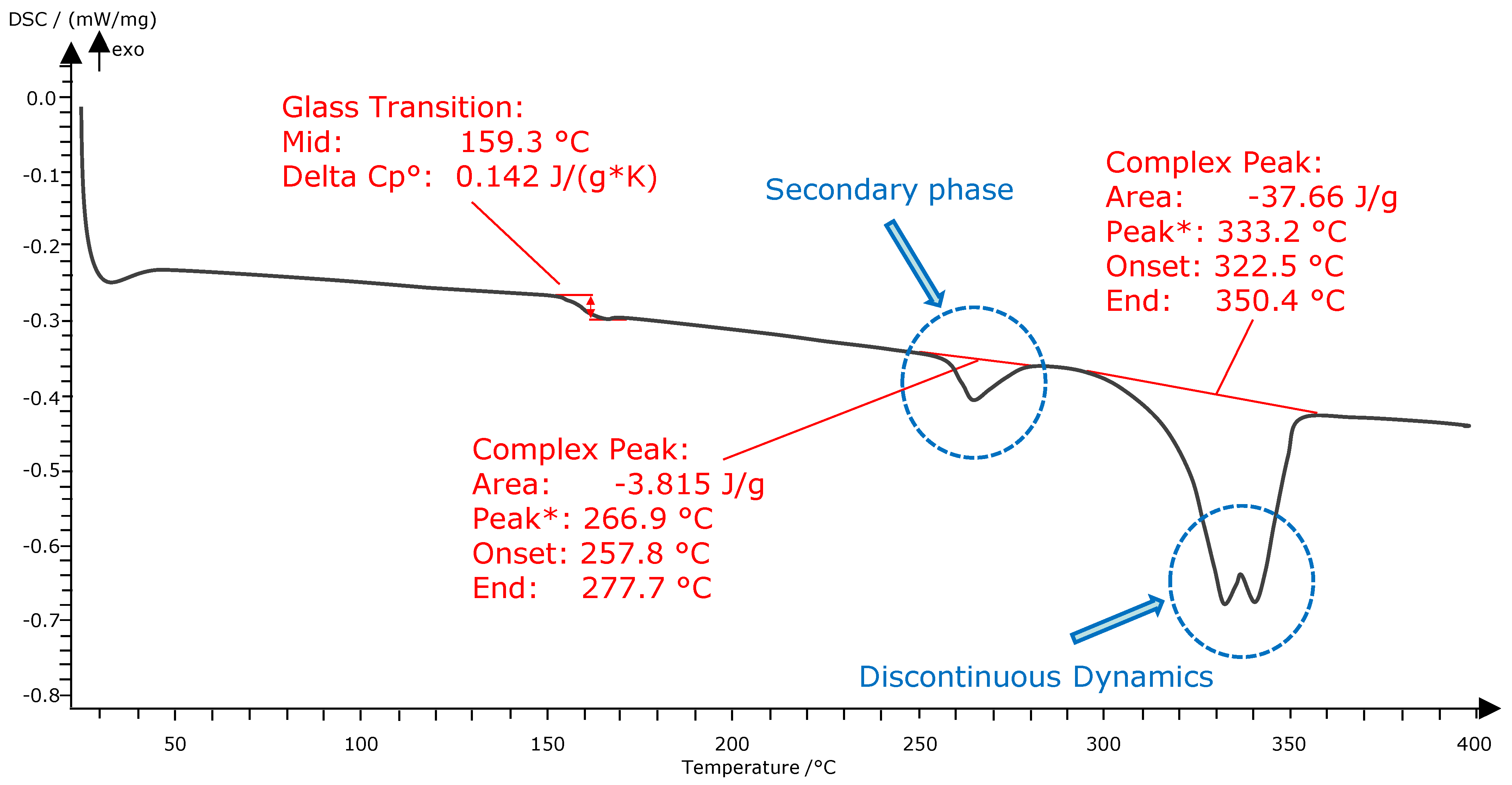Jmmp 06 00093 g004 550
