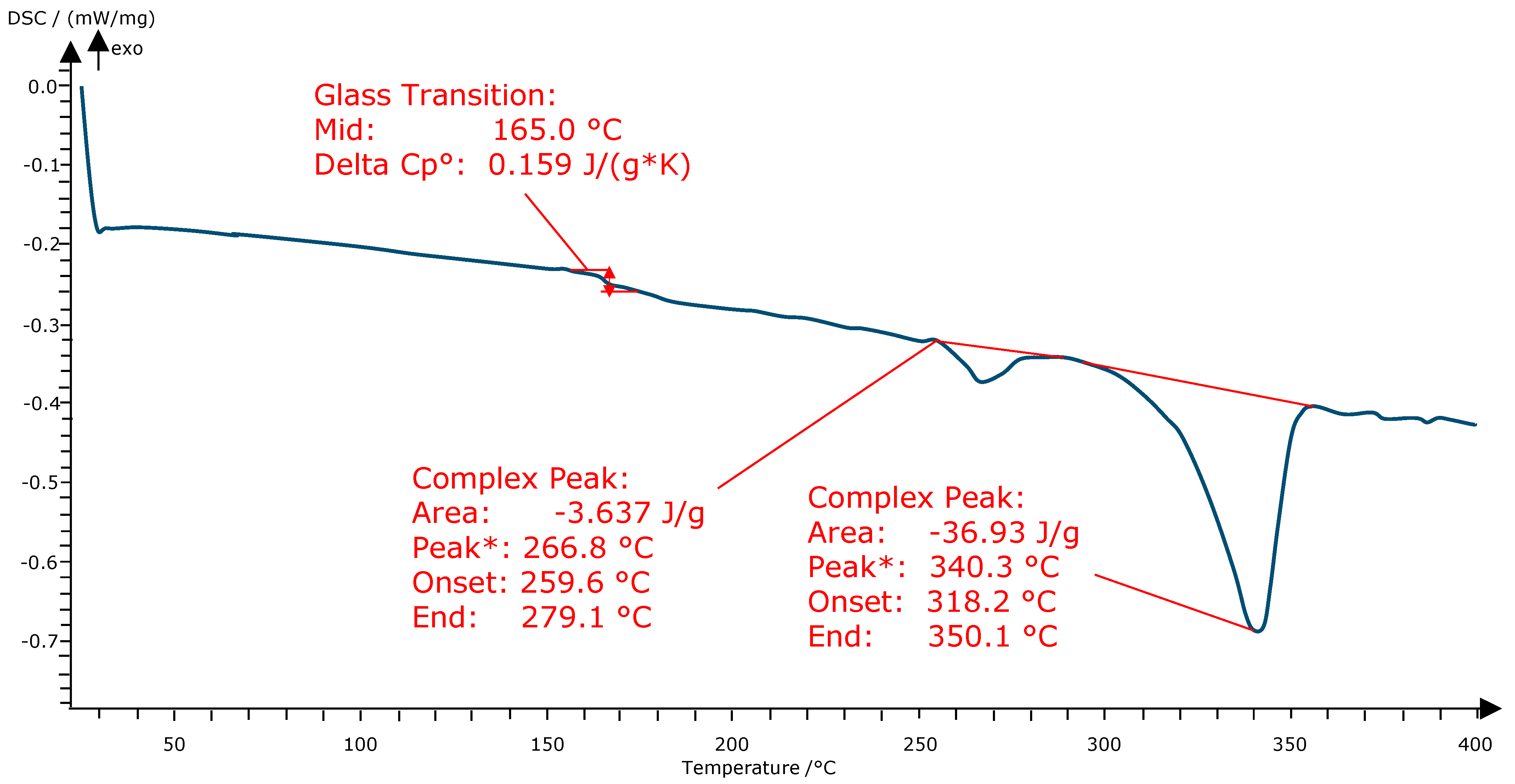 Jmmp 06 00093 g005 550