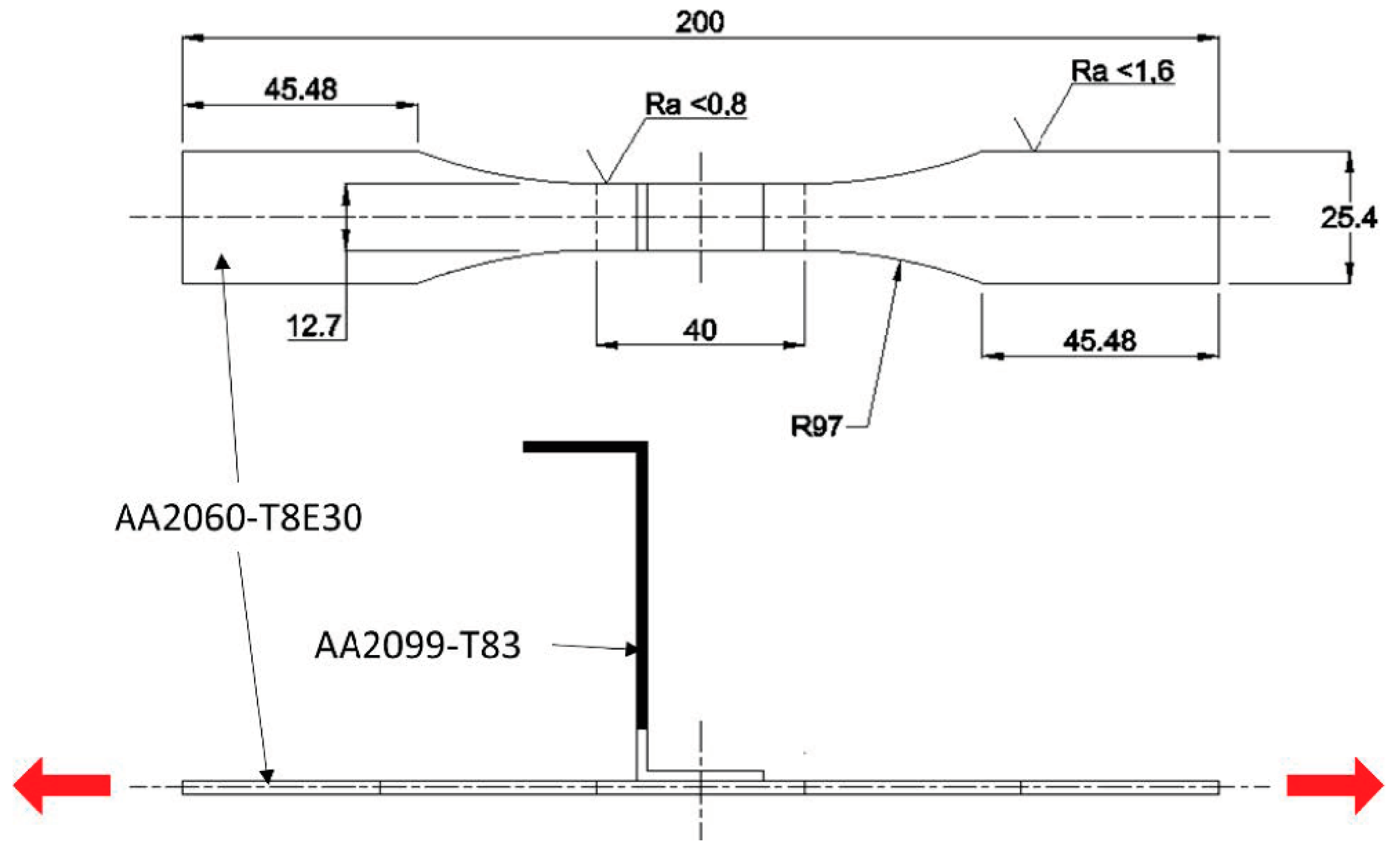 Jmmp 06 00094 g002 Jmmp 06 00094 g002