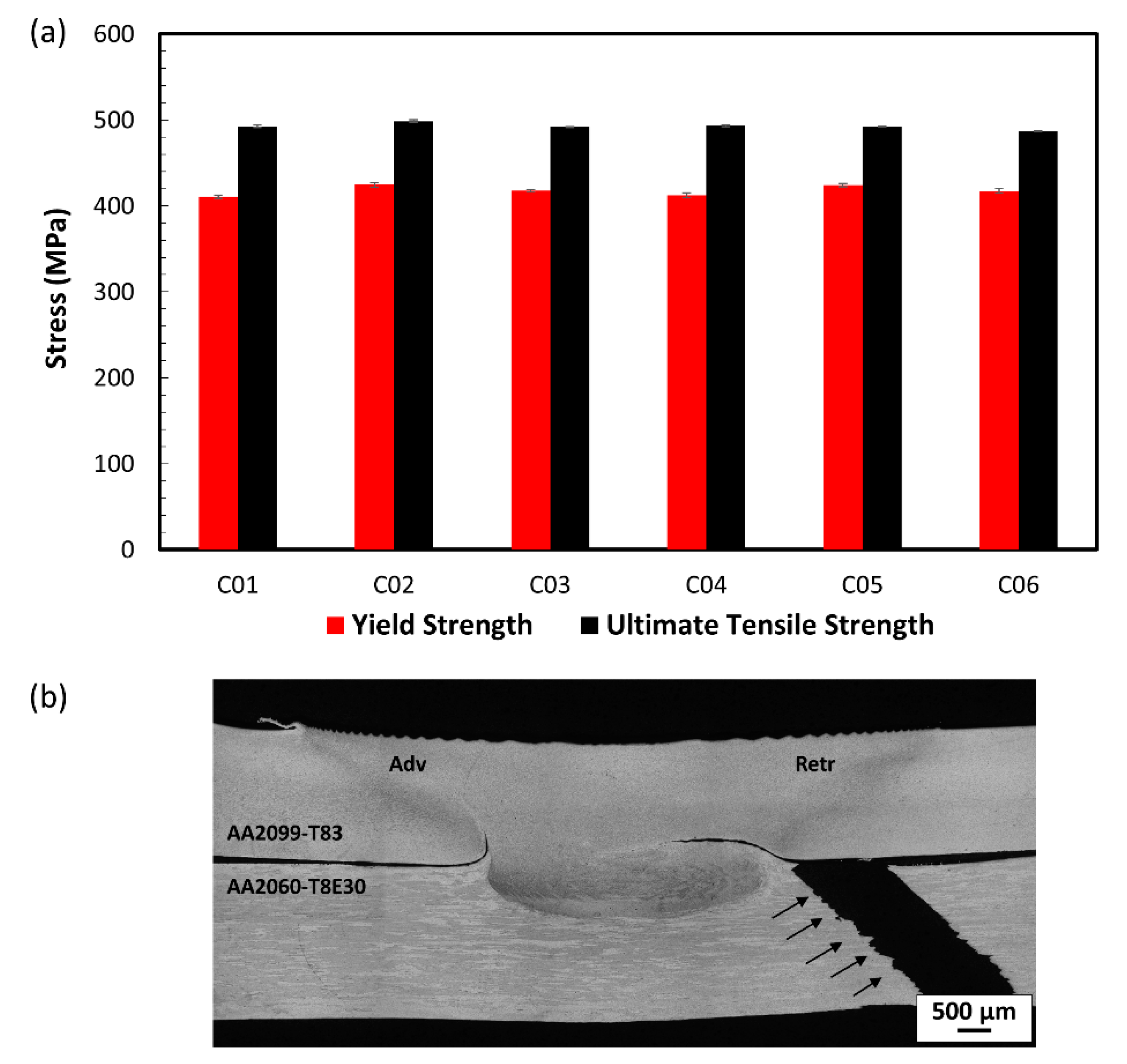 Jmmp 06 00094 g003 Jmmp 06 00094 g003