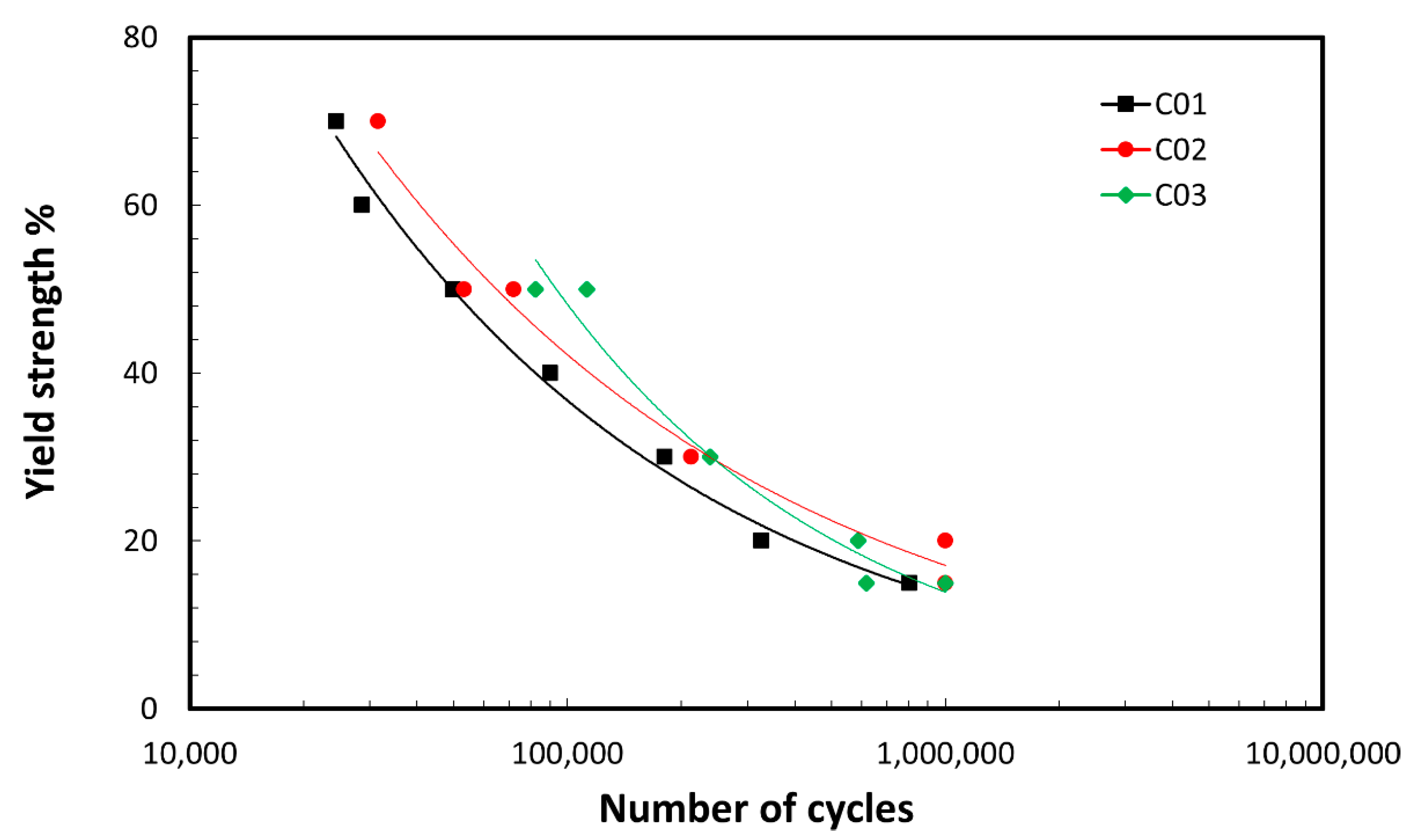 Jmmp 06 00094 g005 Jmmp 06 00094 g005
