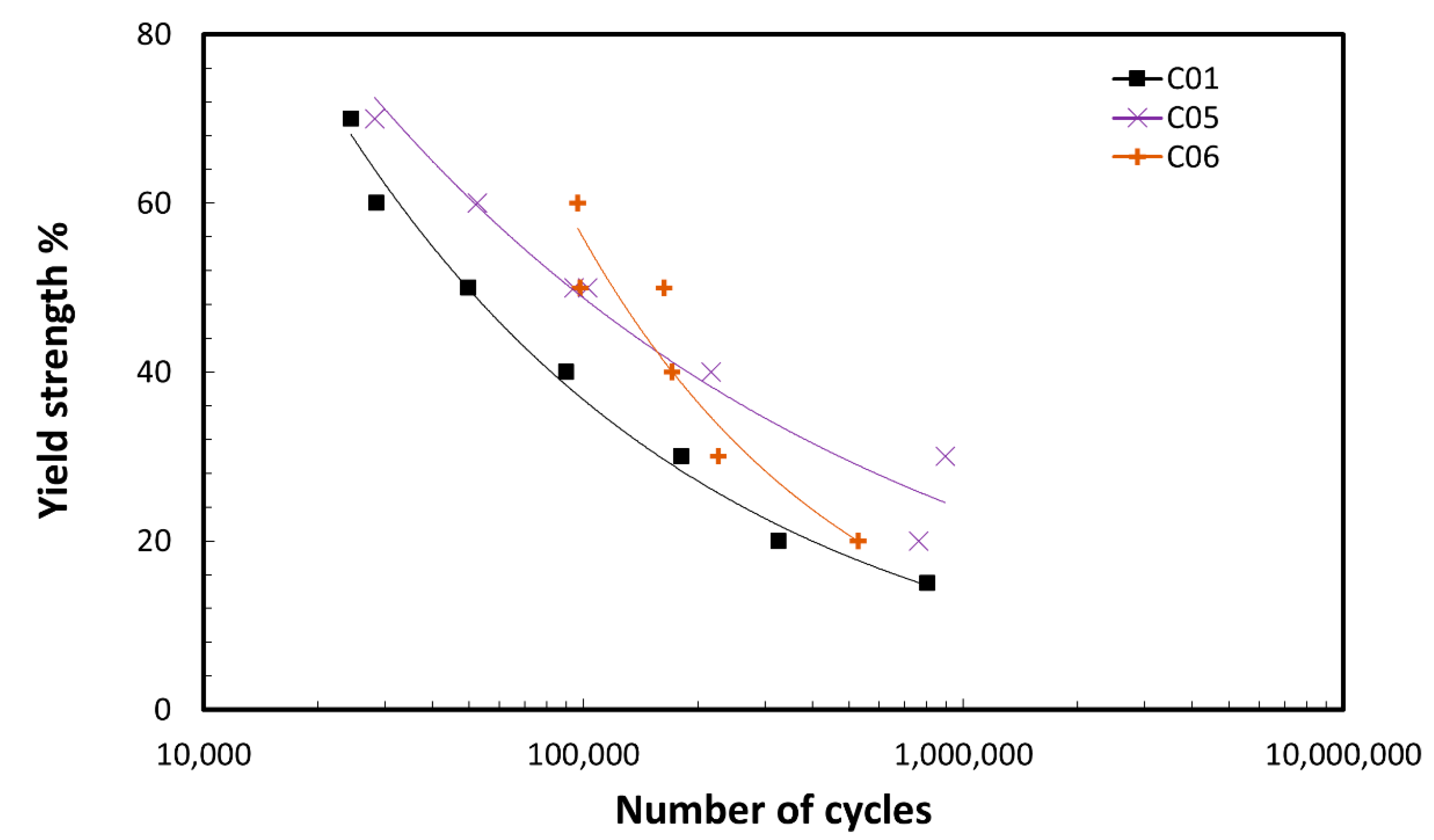 Jmmp 06 00094 g007 Jmmp 06 00094 g007