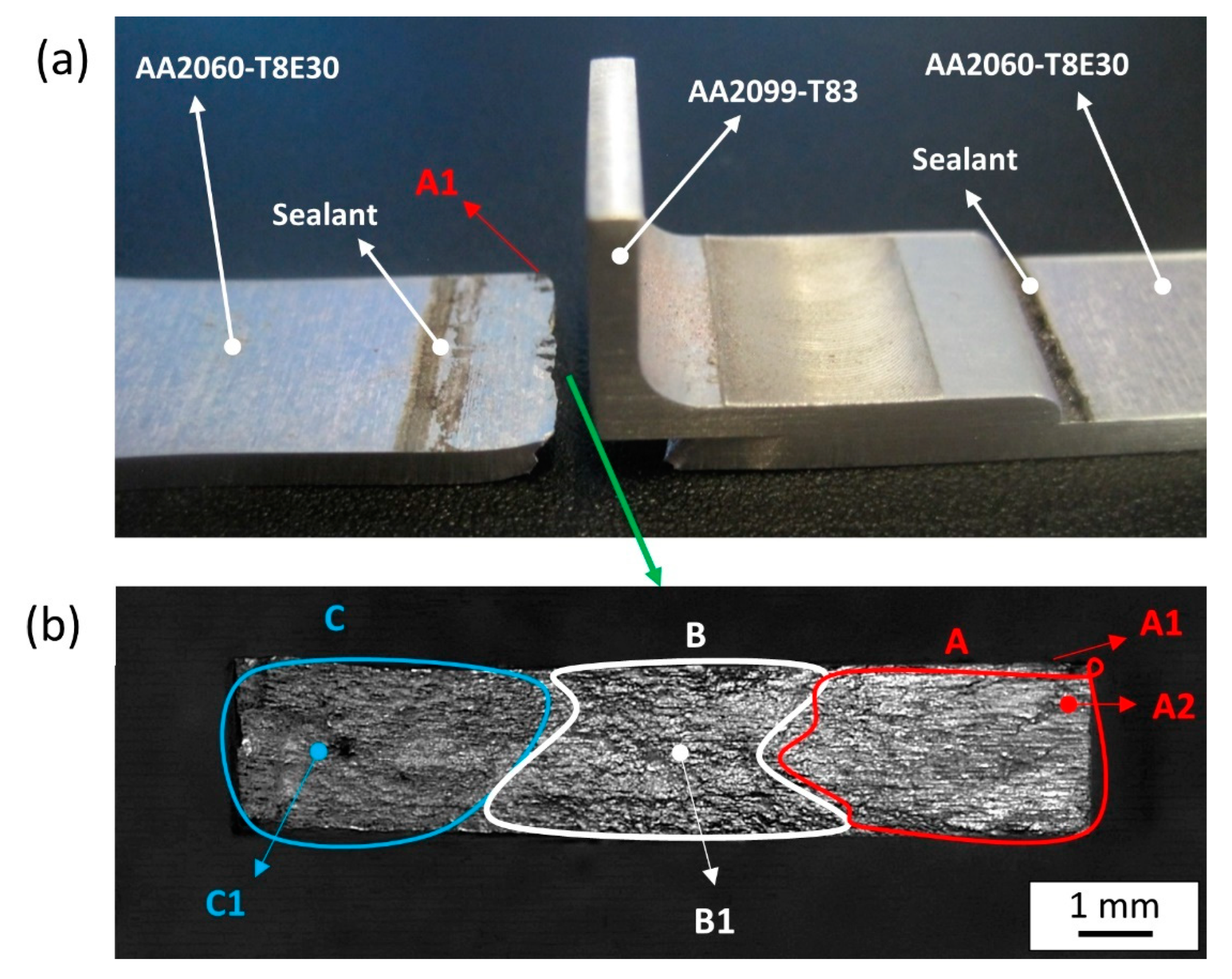 Jmmp 06 00094 g011 Jmmp 06 00094 g011