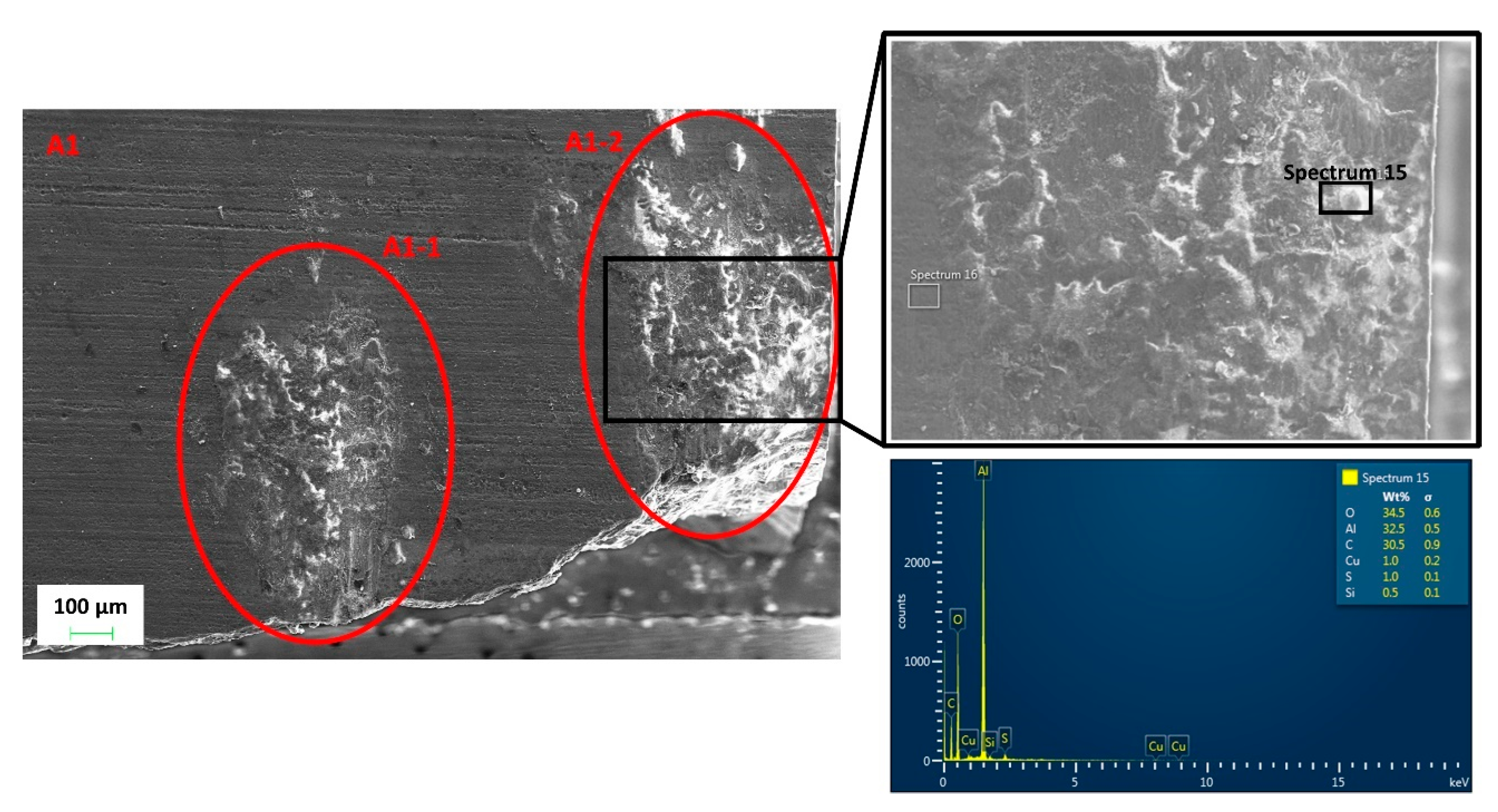 Jmmp 06 00094 g012 Jmmp 06 00094 g012