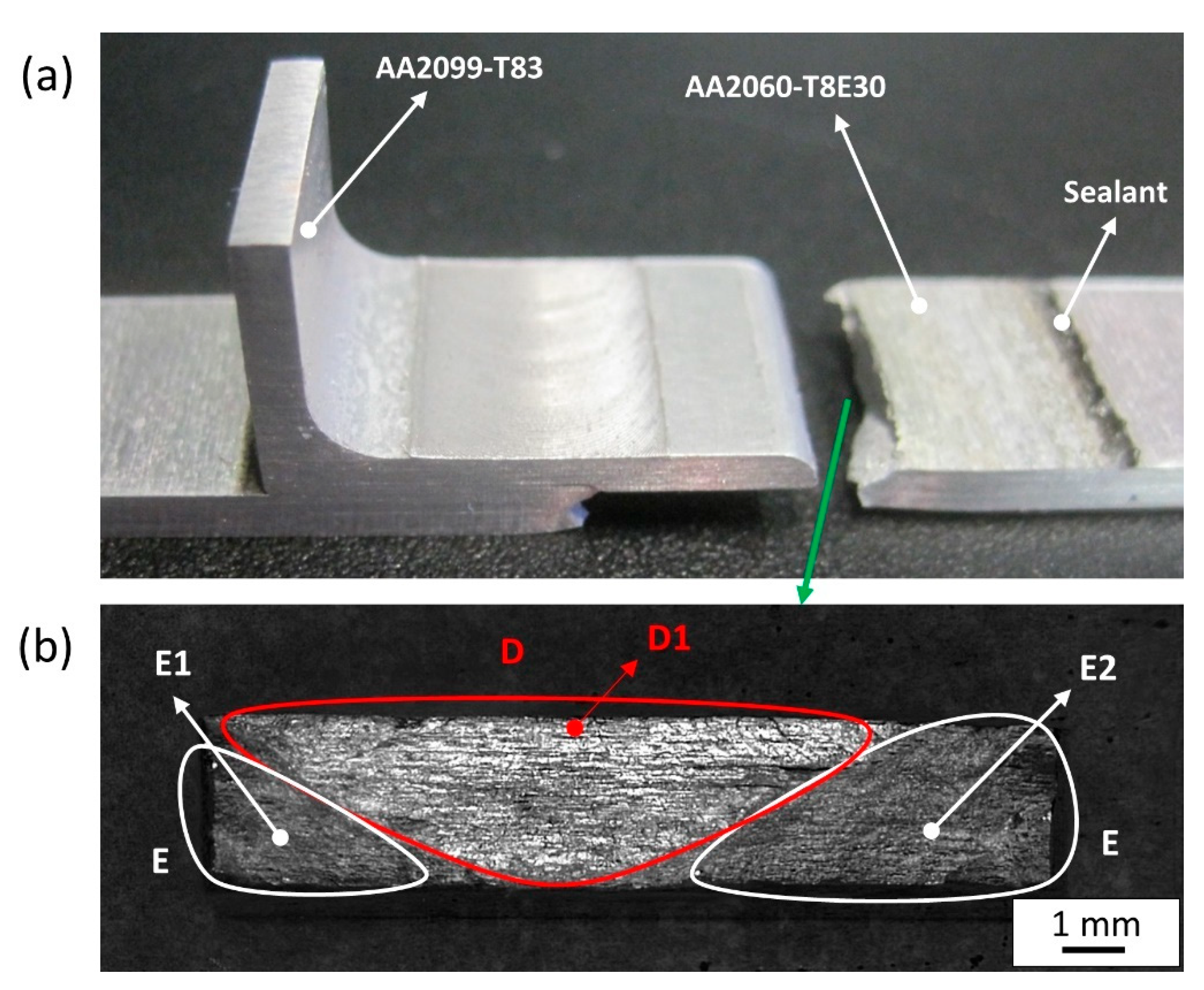 Jmmp 06 00094 g014 Jmmp 06 00094 g014