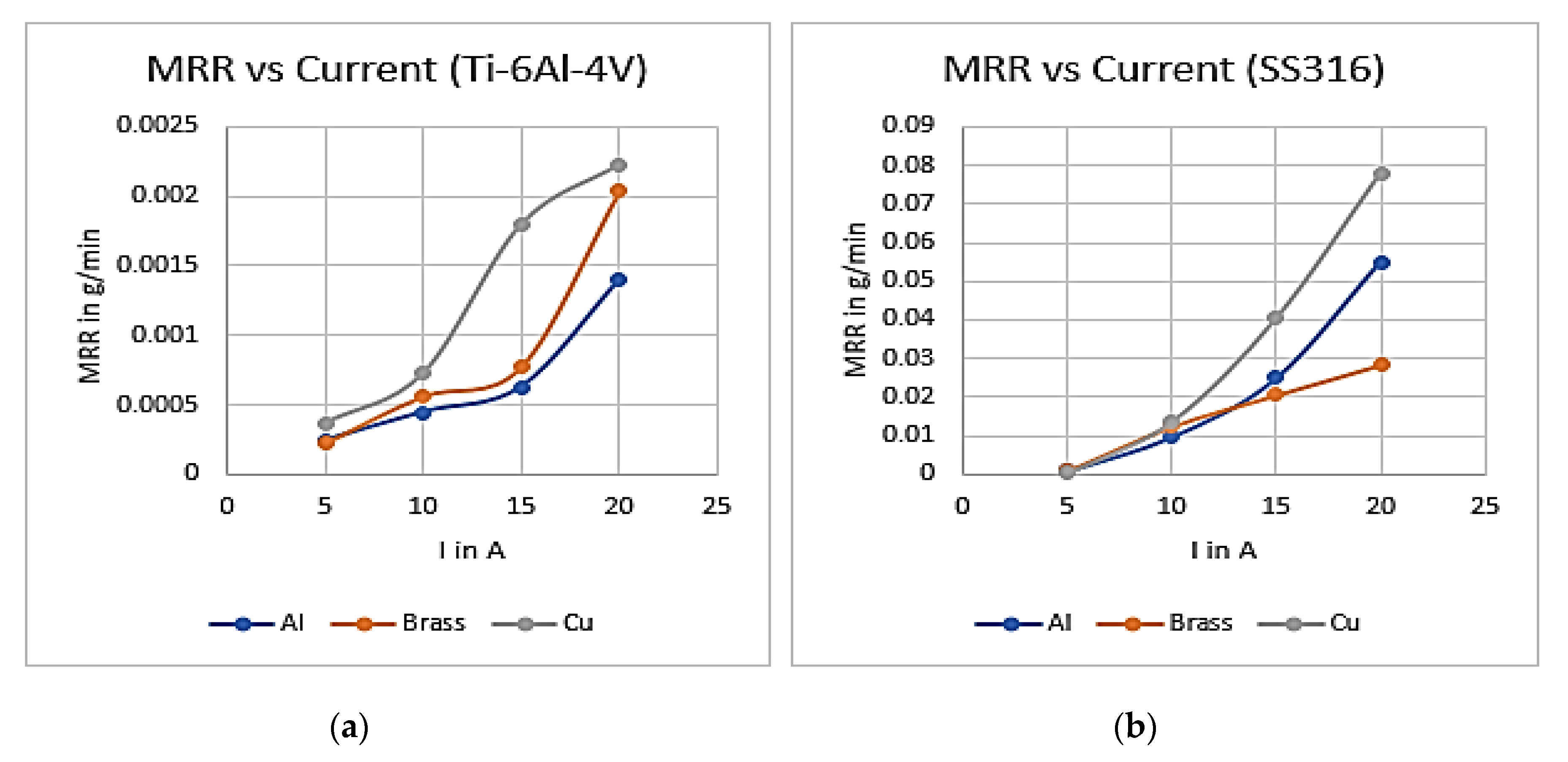 Jmmp 06 00096 g007 550