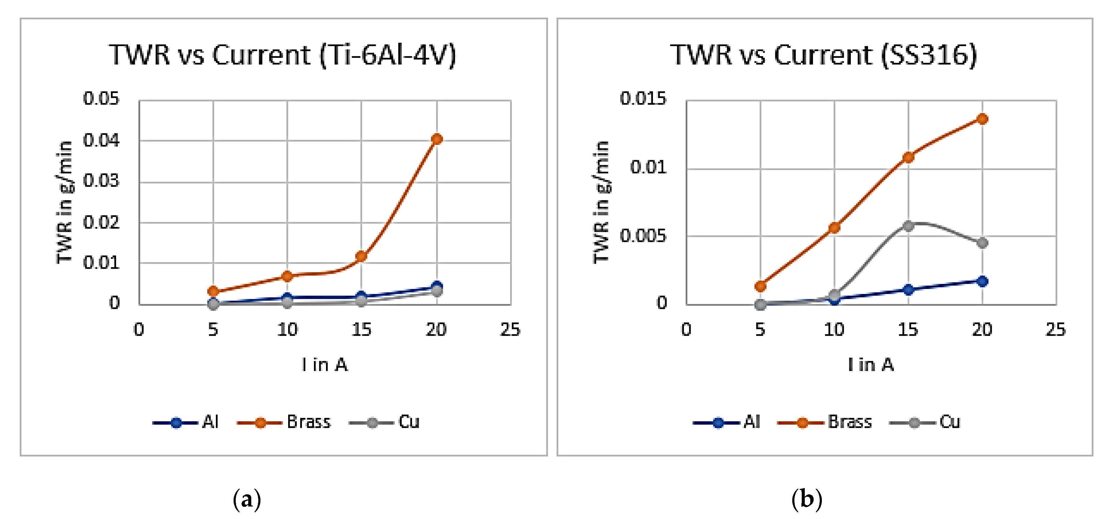 Jmmp 06 00096 g008 550