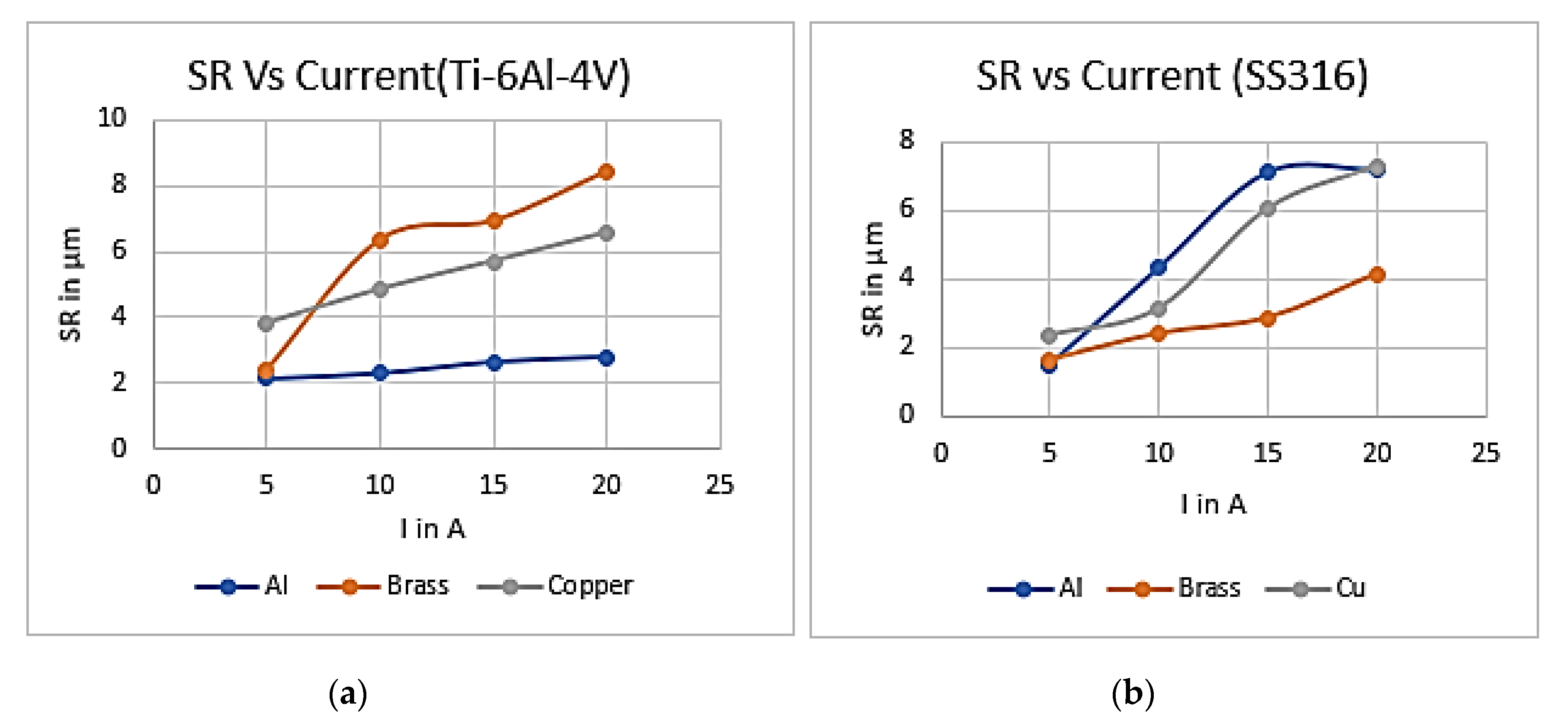 Jmmp 06 00096 g009 550