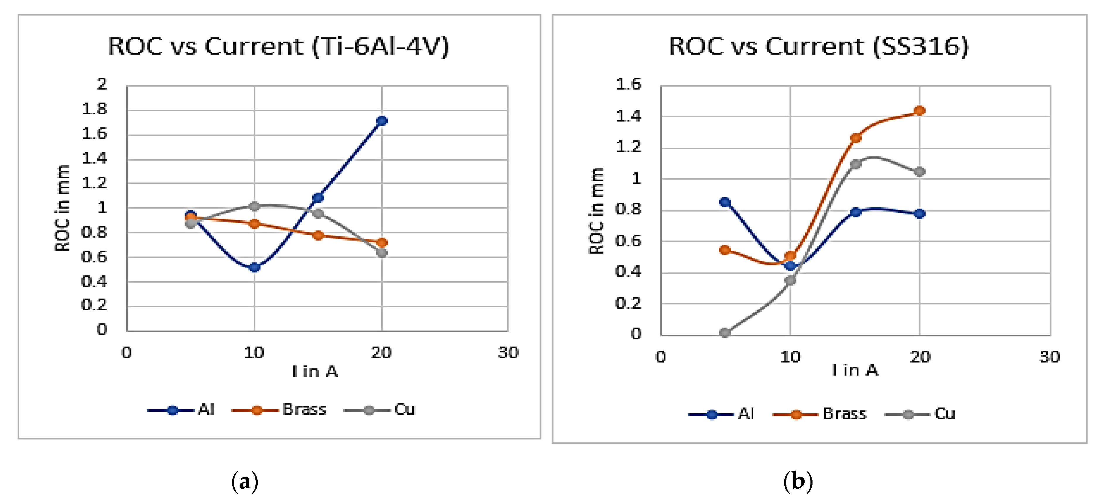 Jmmp 06 00096 g010 550