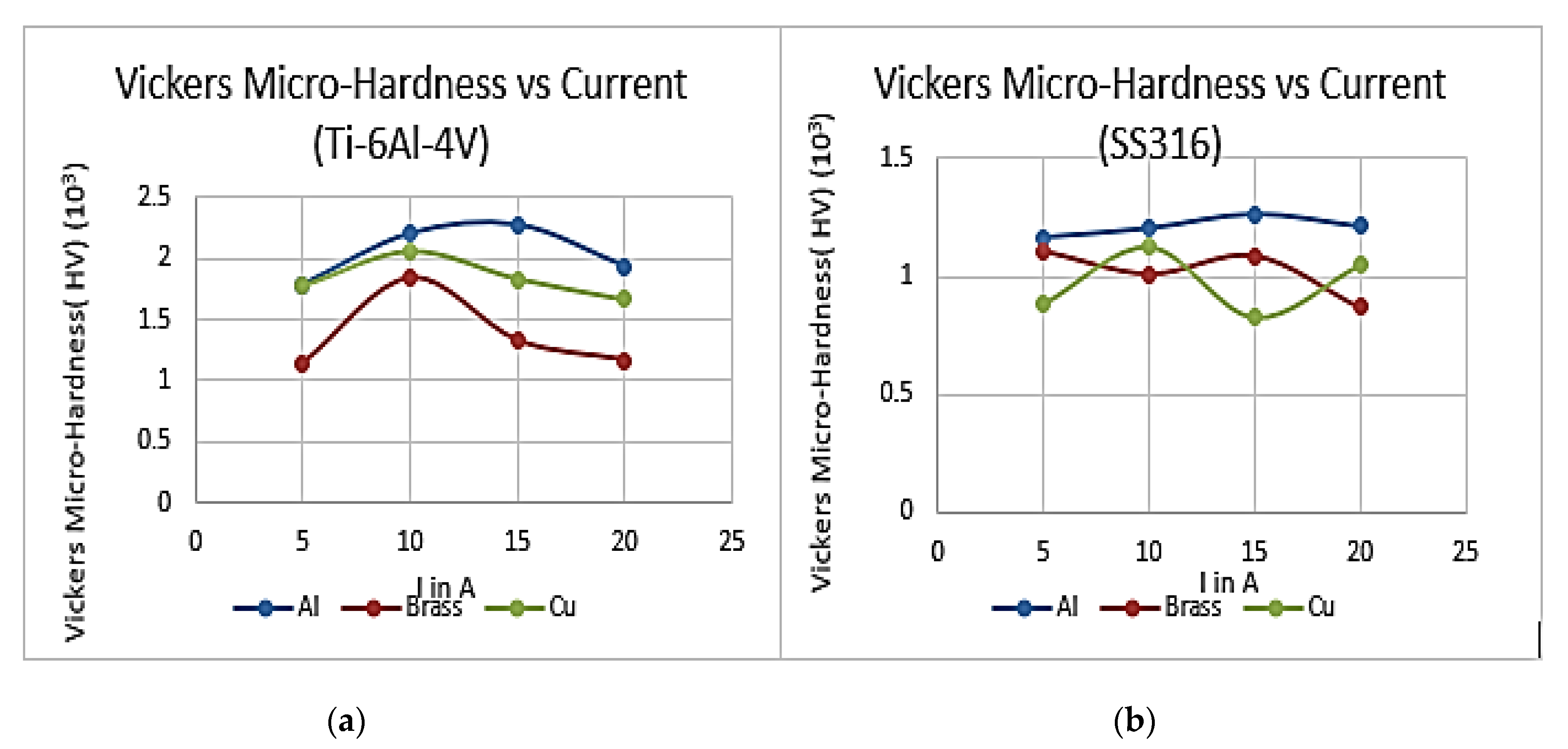 Jmmp 06 00096 g011 550