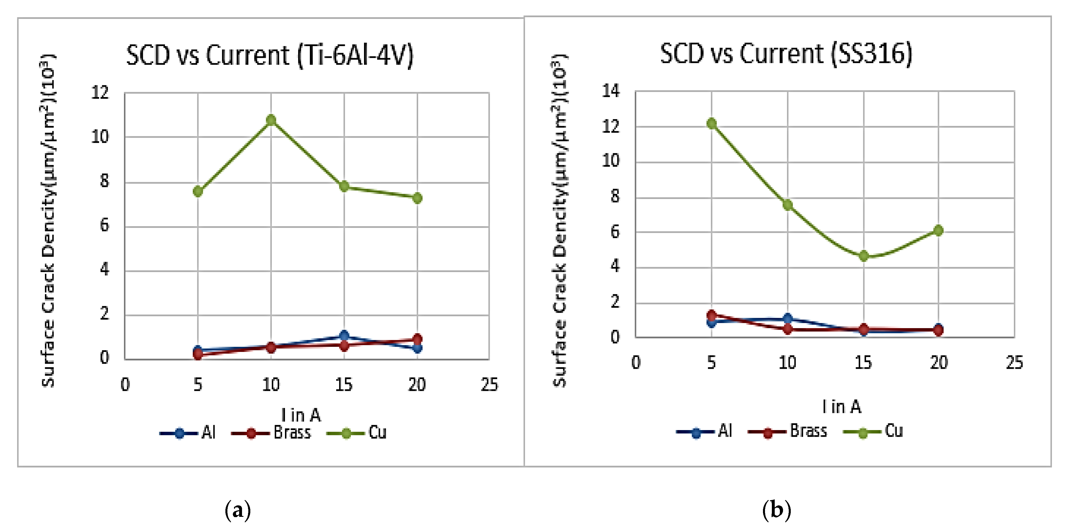 Jmmp 06 00096 g012 550