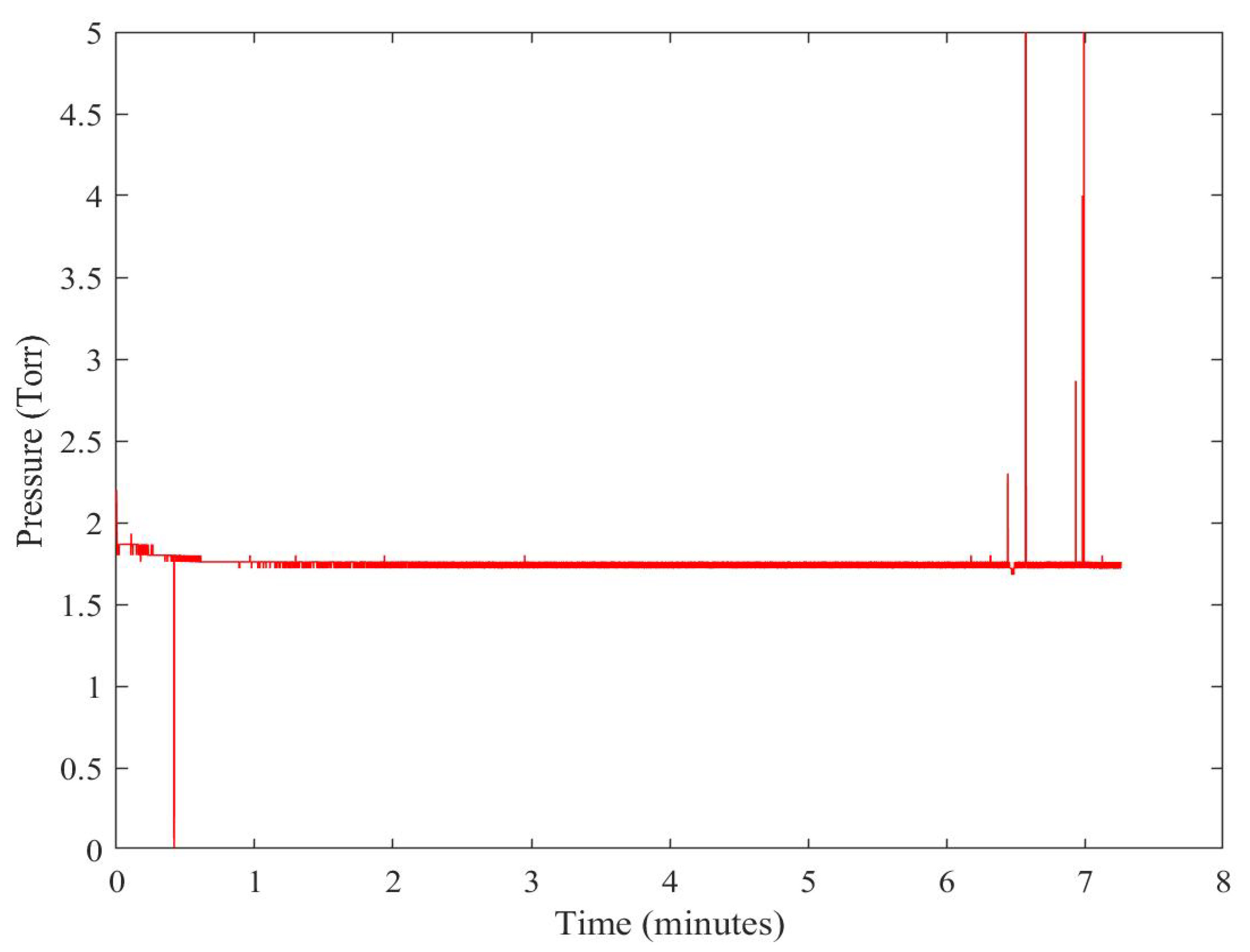 Jmmp 06 00098 g006 550