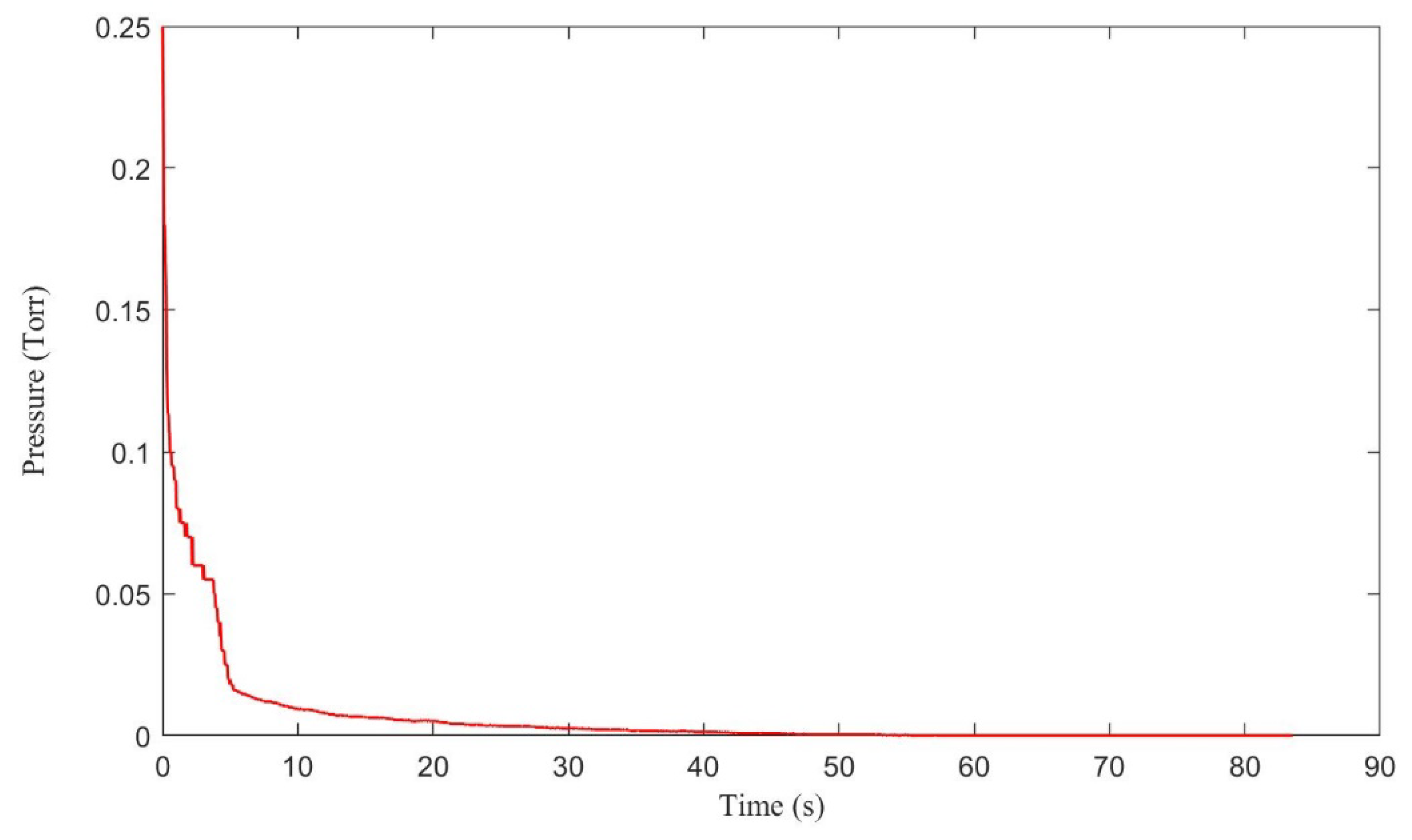 Jmmp 06 00098 g007 550