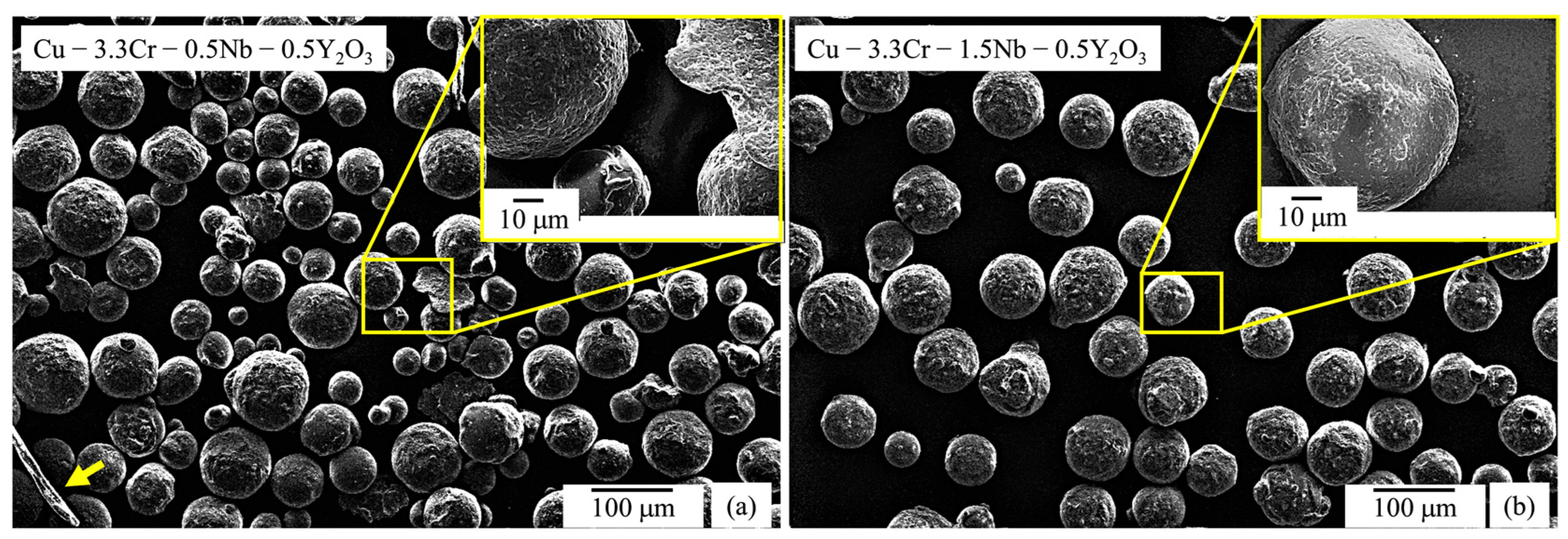 Jmmp 06 00102 g003 Jmmp 06 00102 g003