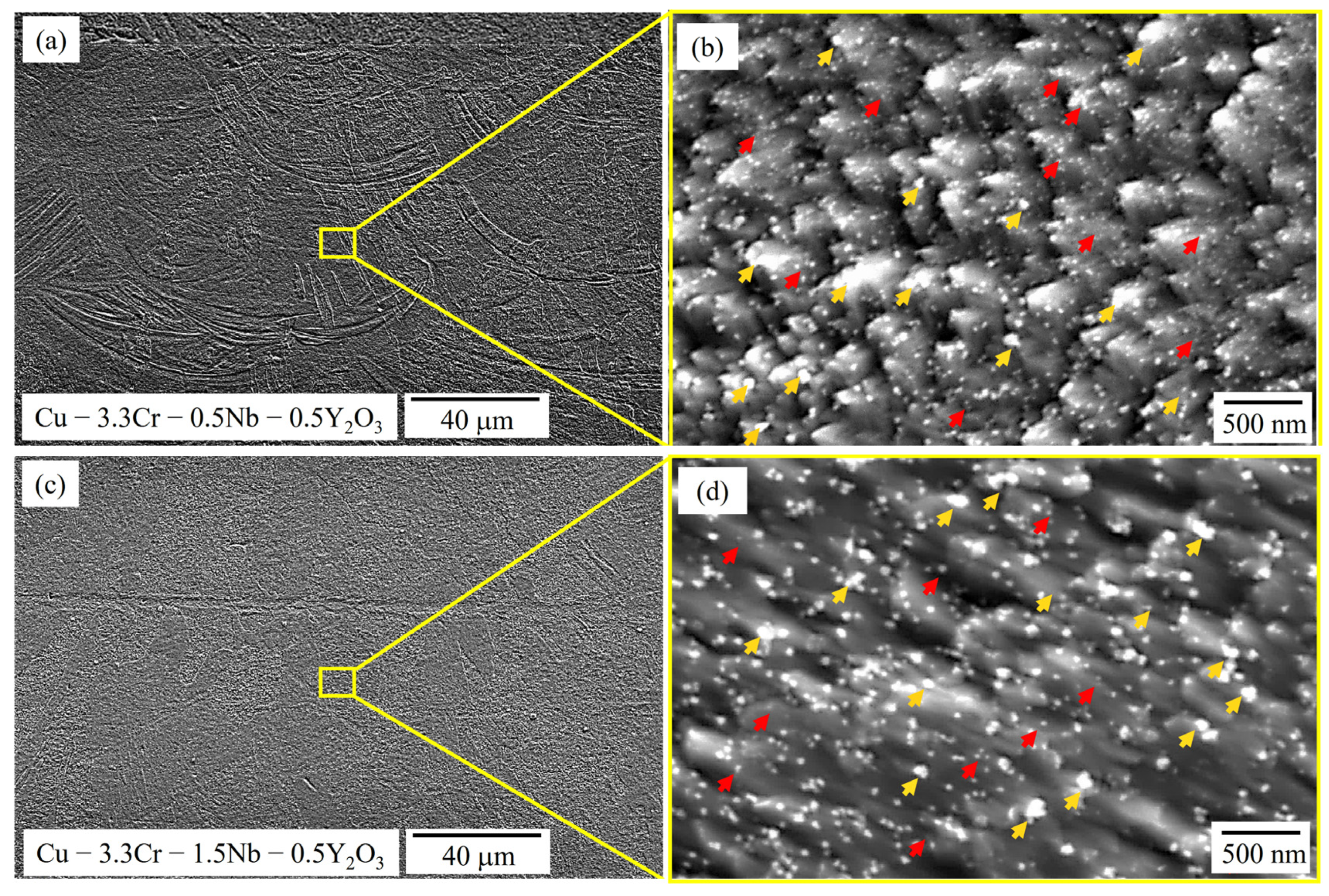 Jmmp 06 00102 g006 Jmmp 06 00102 g006