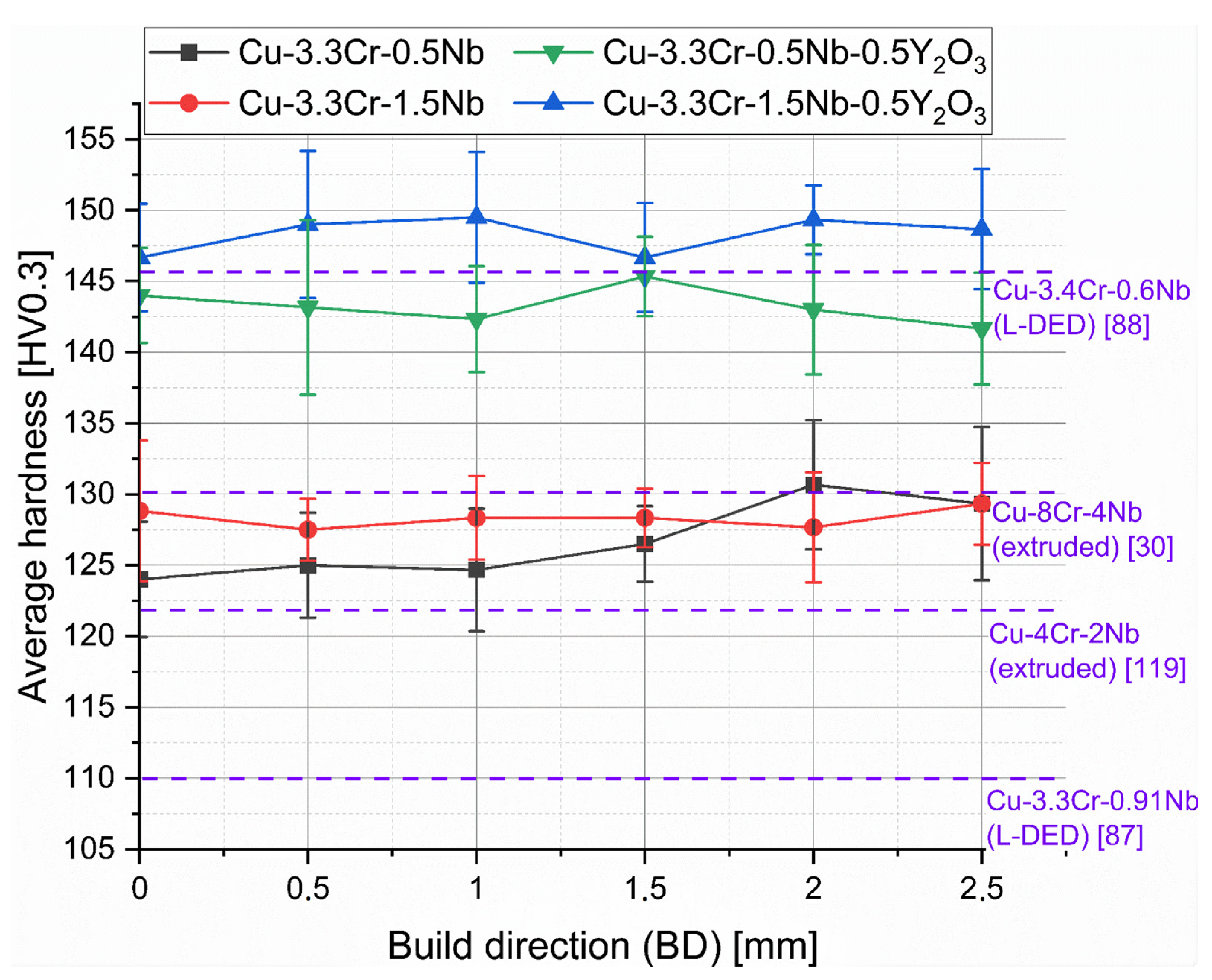 Jmmp 06 00102 g008 Jmmp 06 00102 g008