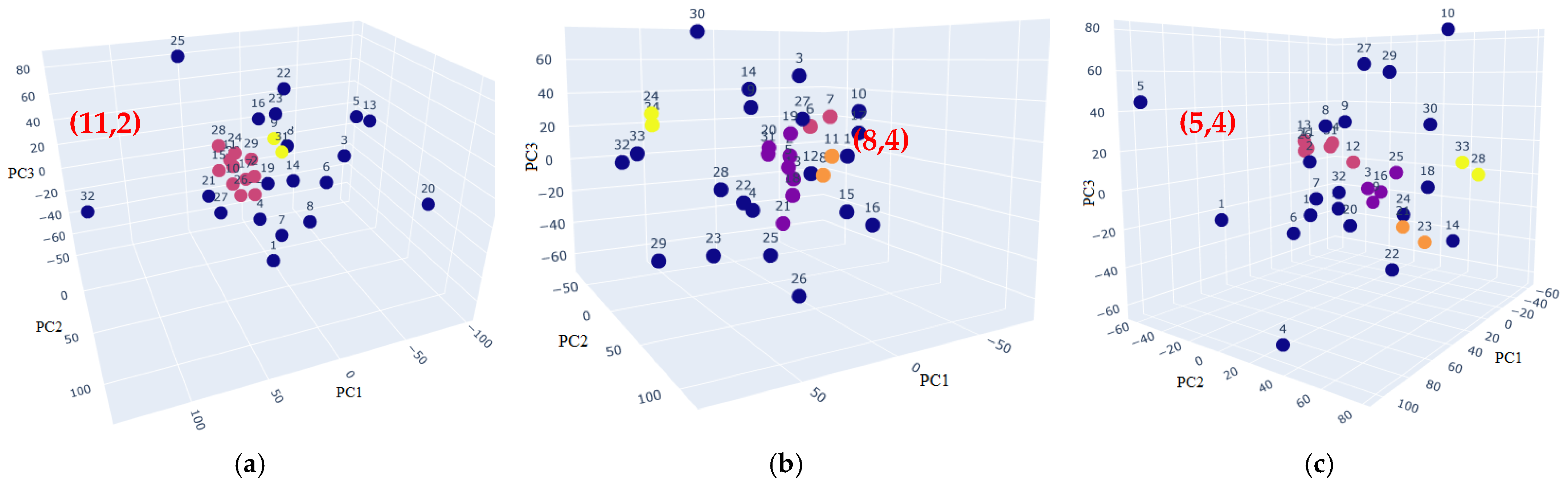 Jmmp 06 00106 g008 Jmmp 06 00106 g008