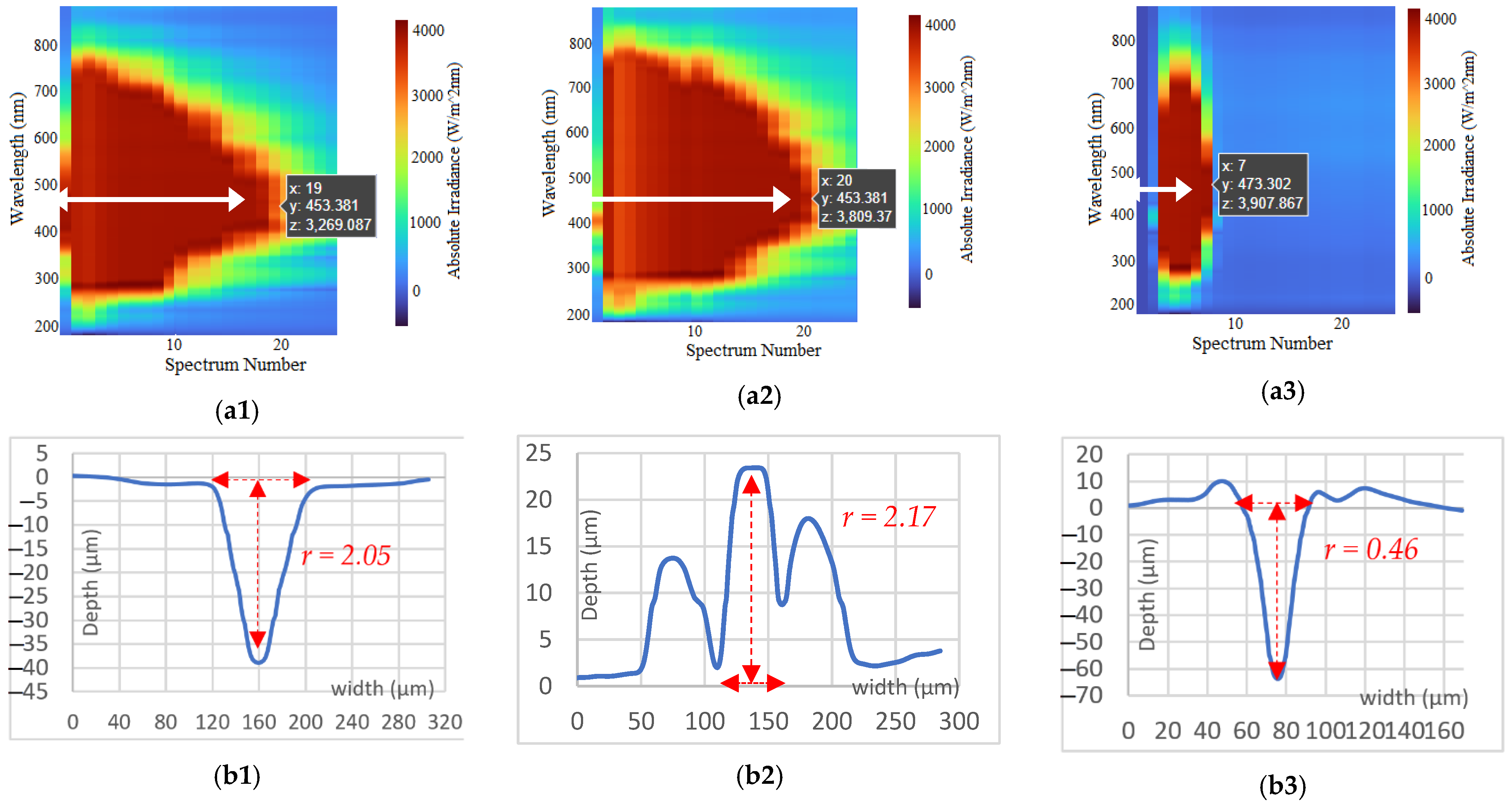 Jmmp 06 00106 g009 Jmmp 06 00106 g009