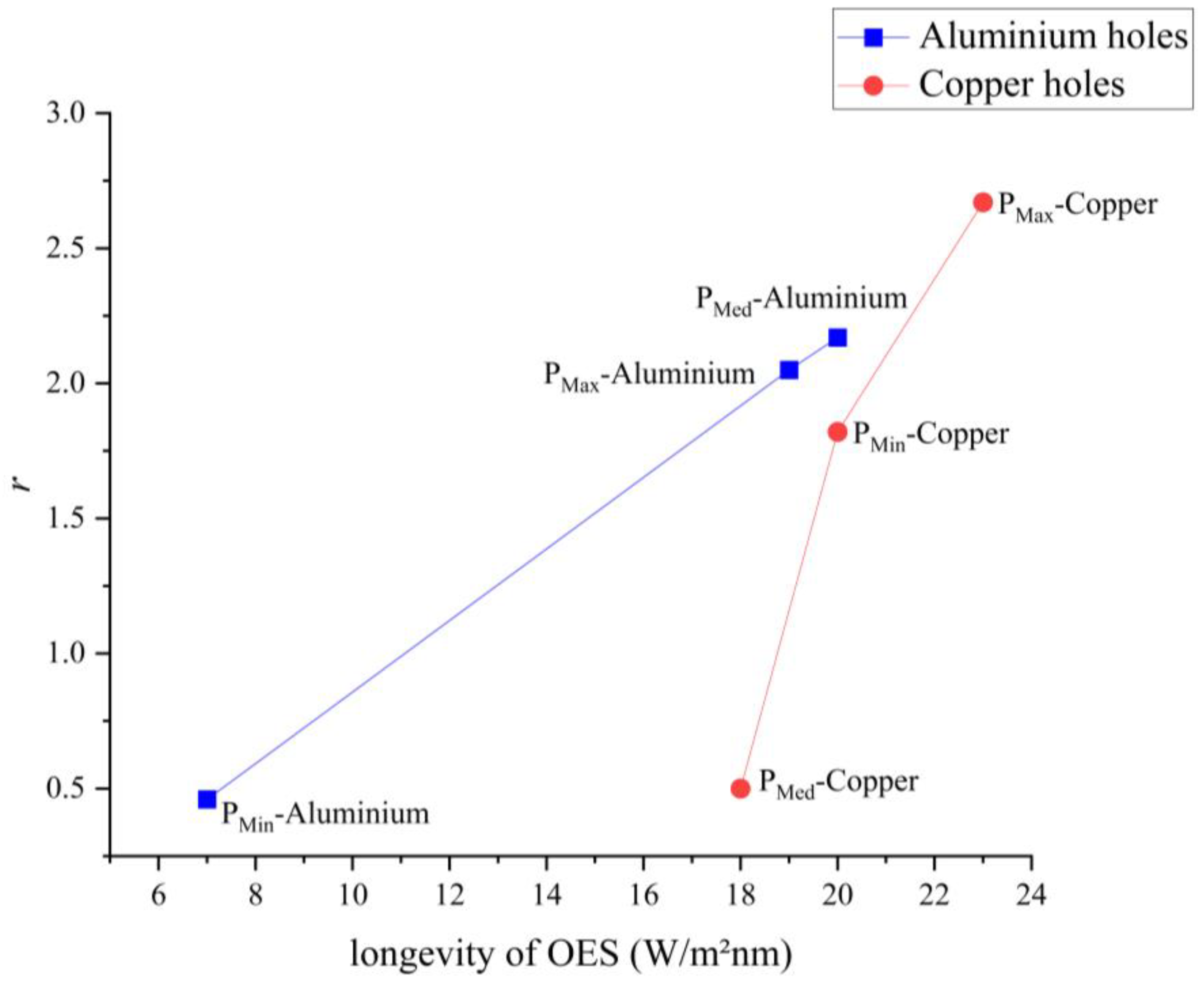 Jmmp 06 00106 g011 Jmmp 06 00106 g011