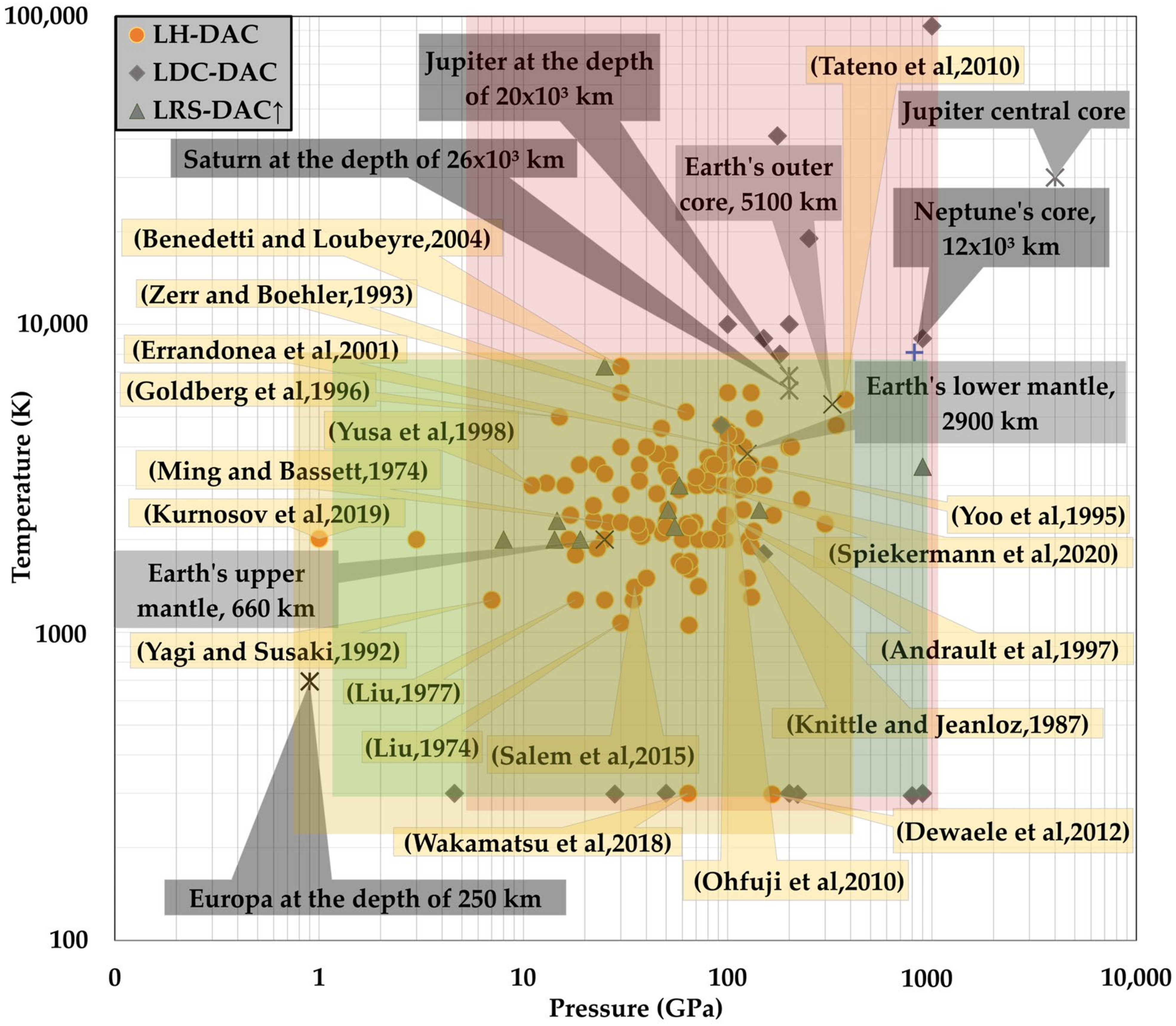 Jmmp 06 00111 g004 Jmmp 06 00111 g004