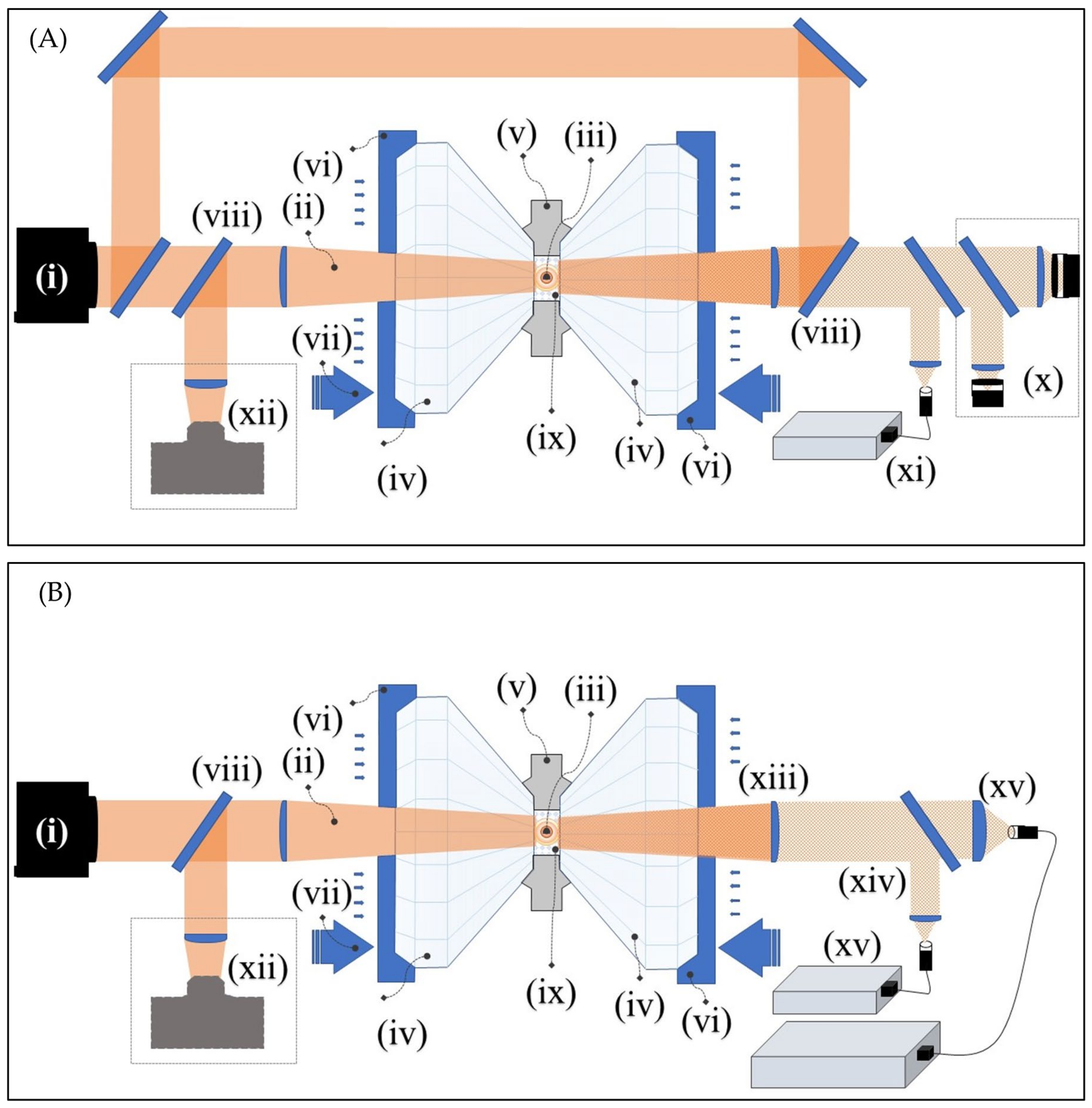 Jmmp 06 00111 g005 Jmmp 06 00111 g005