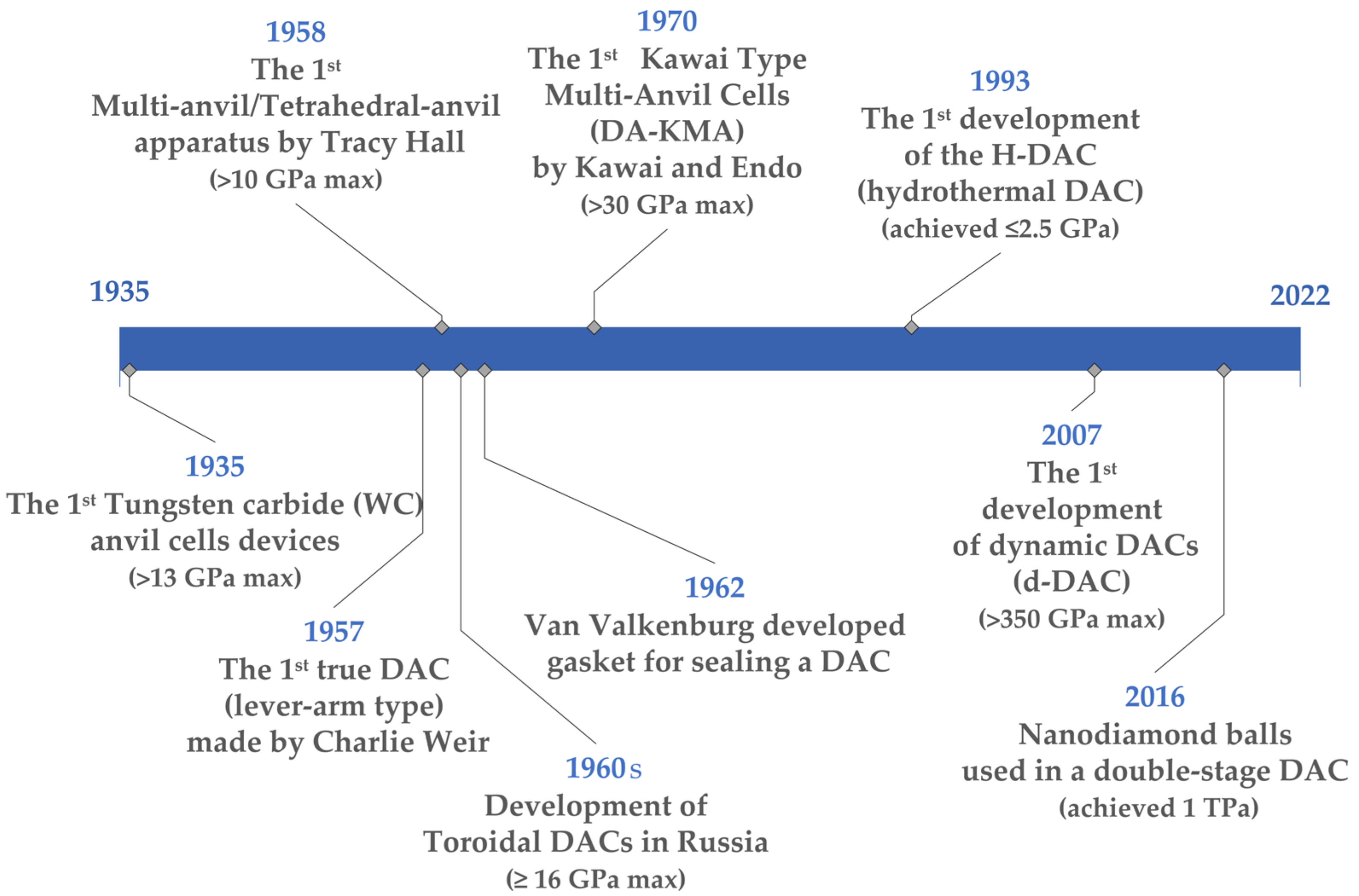 Jmmp 06 00111 g006 Jmmp 06 00111 g006