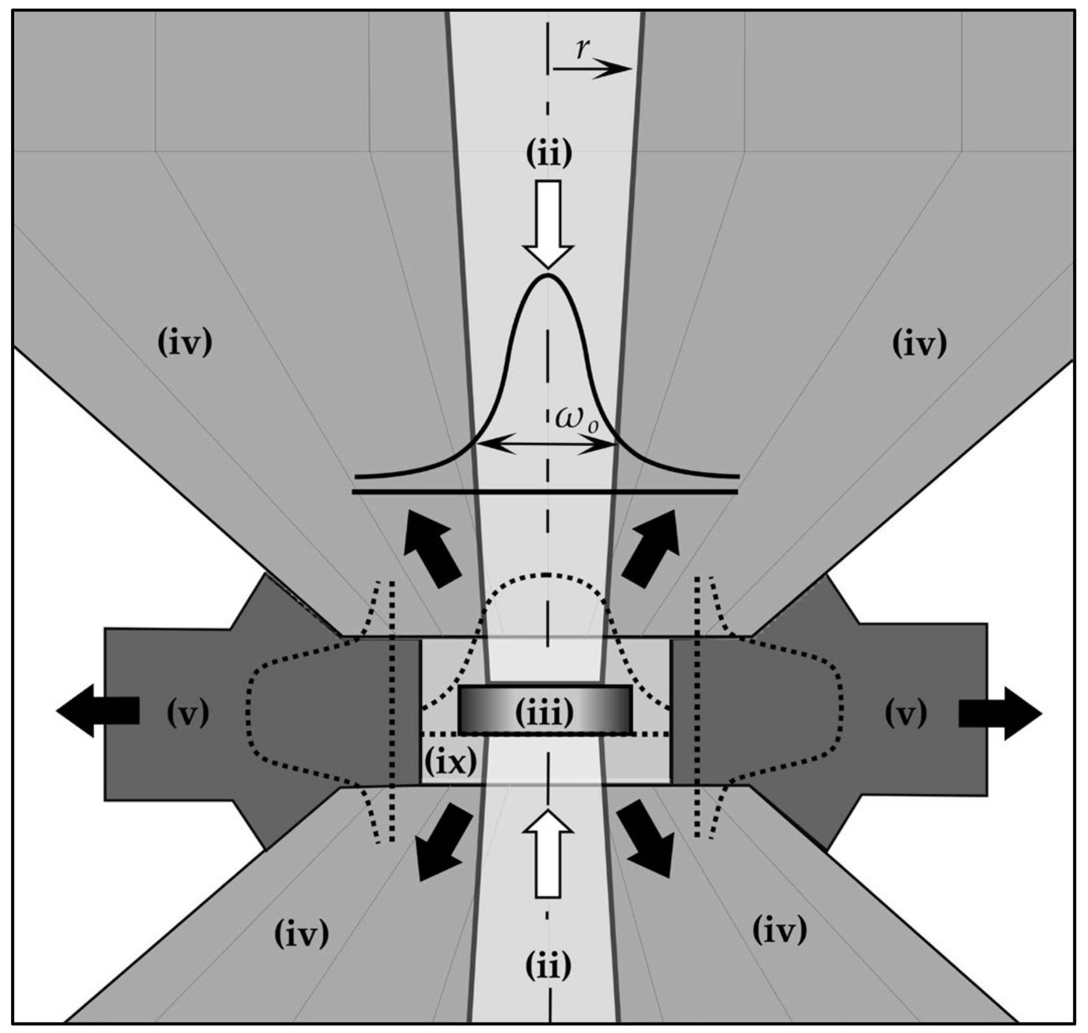 Jmmp 06 00111 g007 Jmmp 06 00111 g007