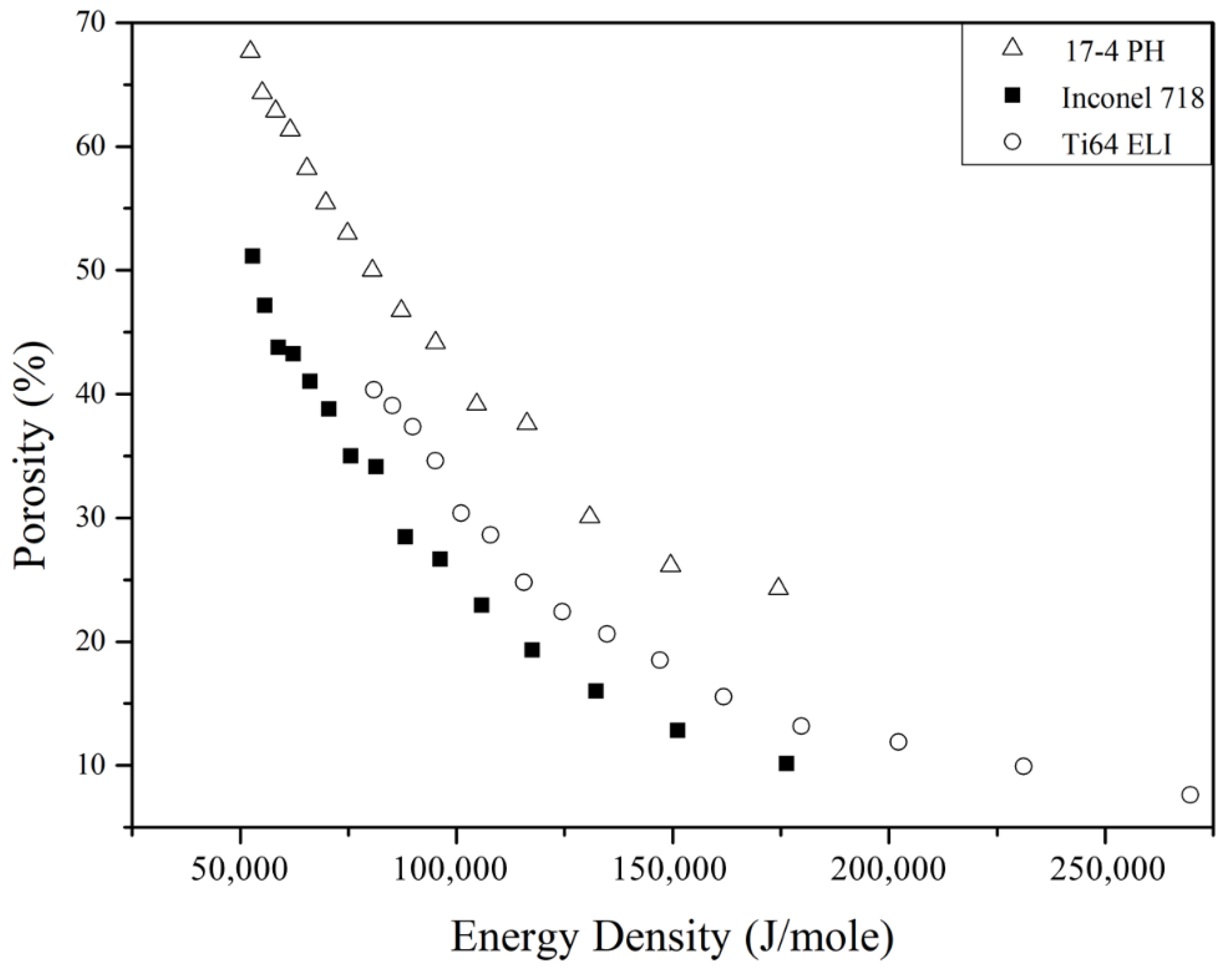 Jmmp 06 00114 g004 Jmmp 06 00114 g004