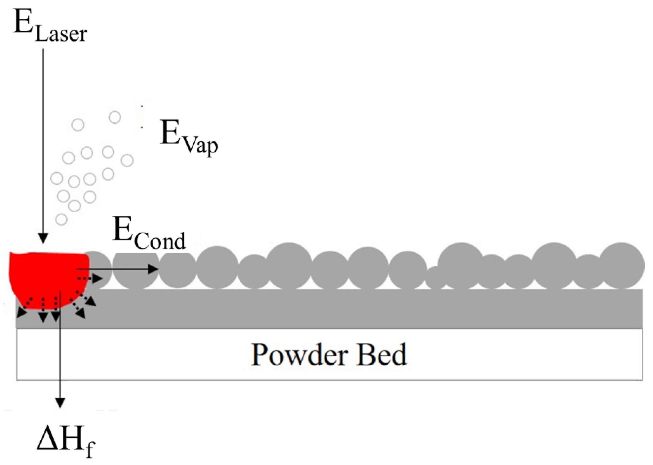 Jmmp 06 00114 g005 Jmmp 06 00114 g005