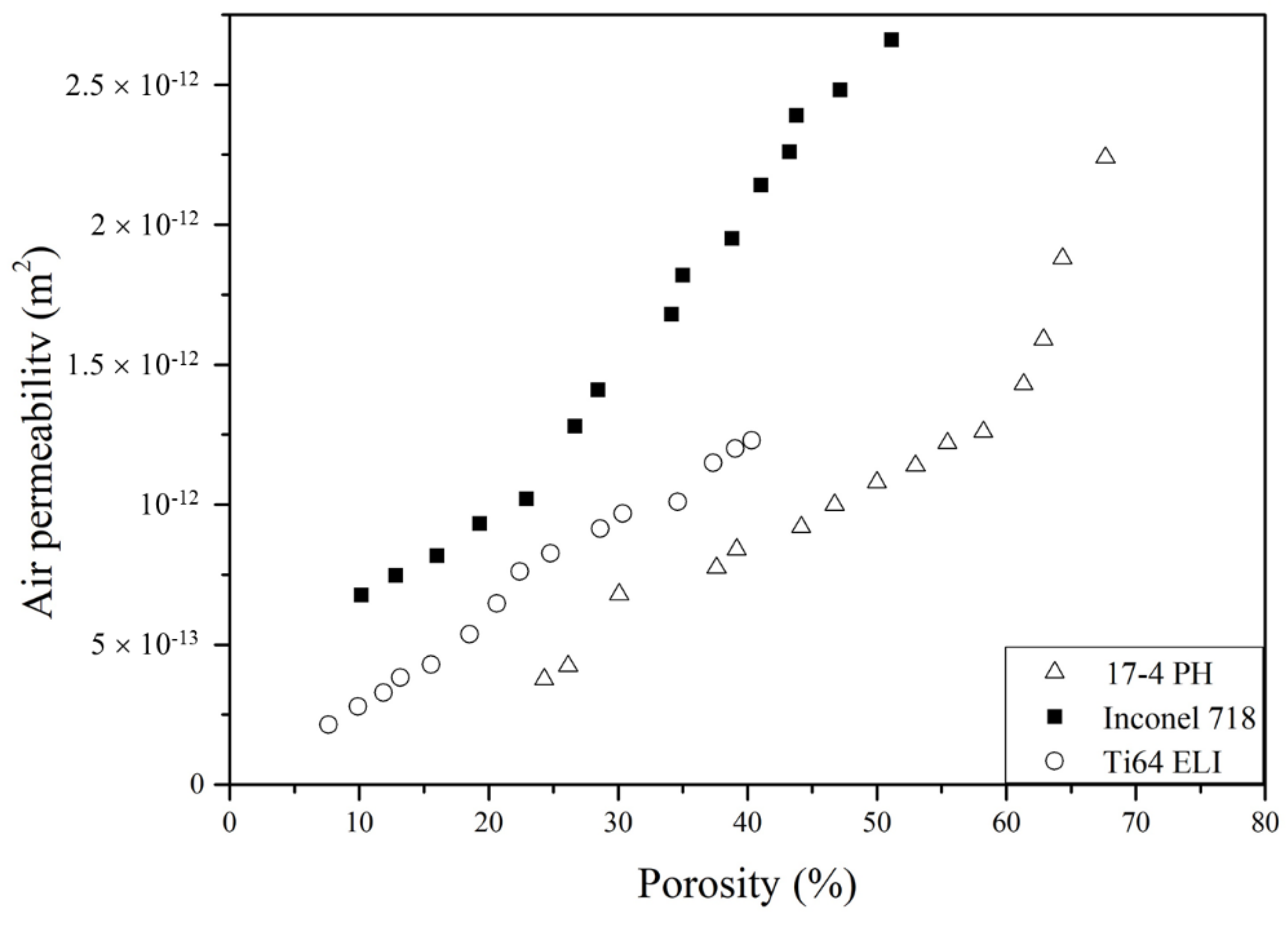 Jmmp 06 00114 g006 Jmmp 06 00114 g006