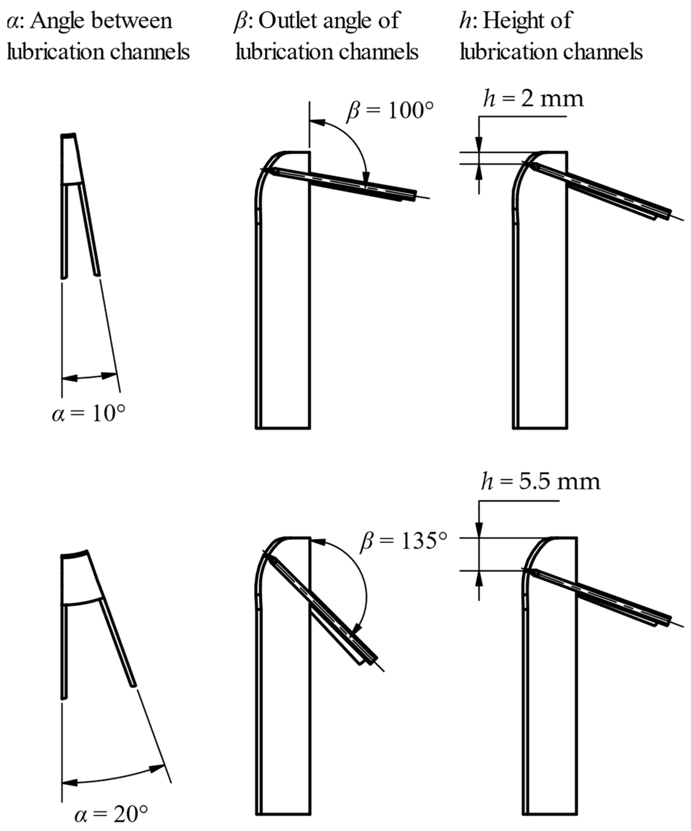 Jmmp 06 00121 g003 Jmmp 06 00121 g003