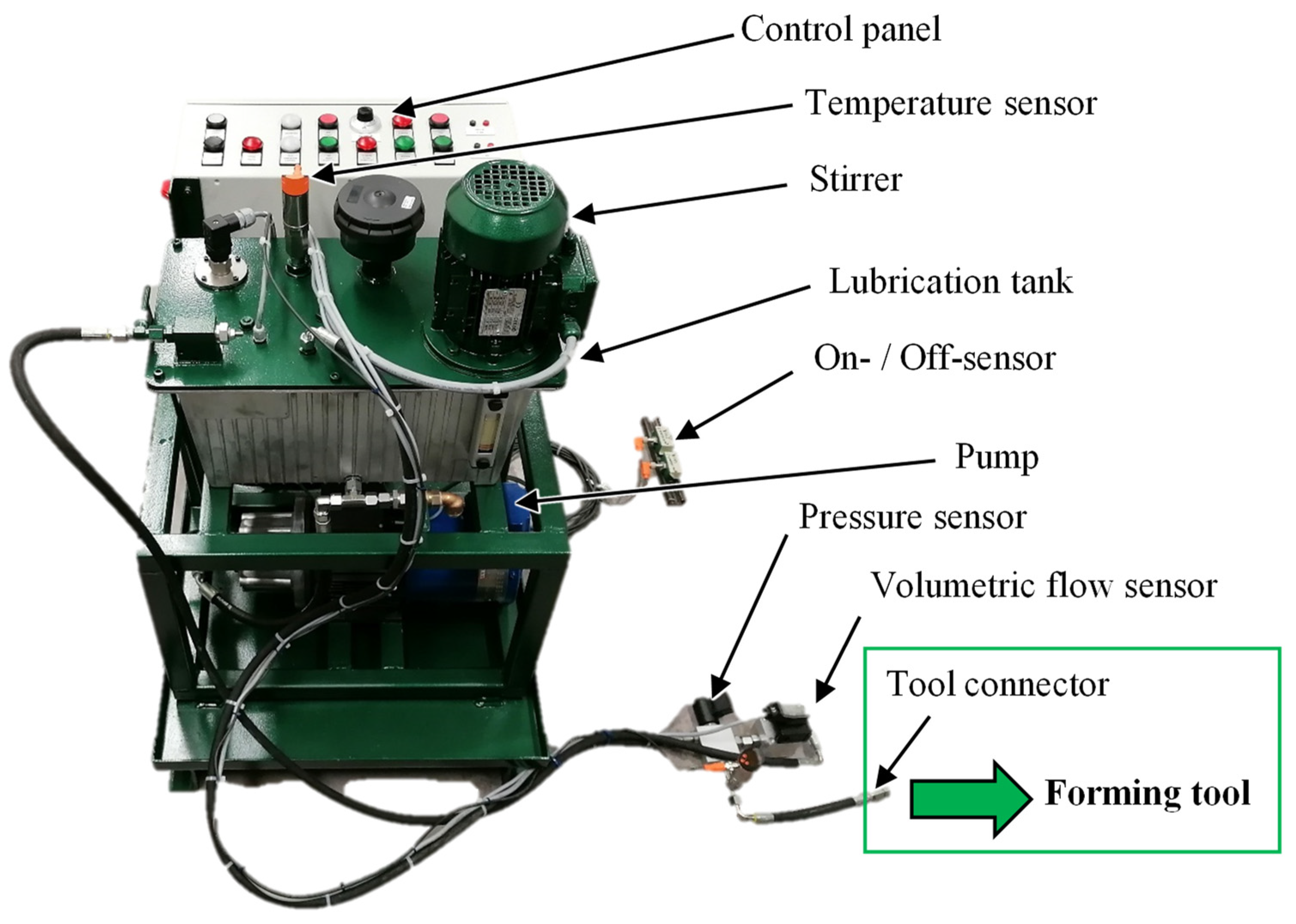 Jmmp 06 00121 g008 Jmmp 06 00121 g008