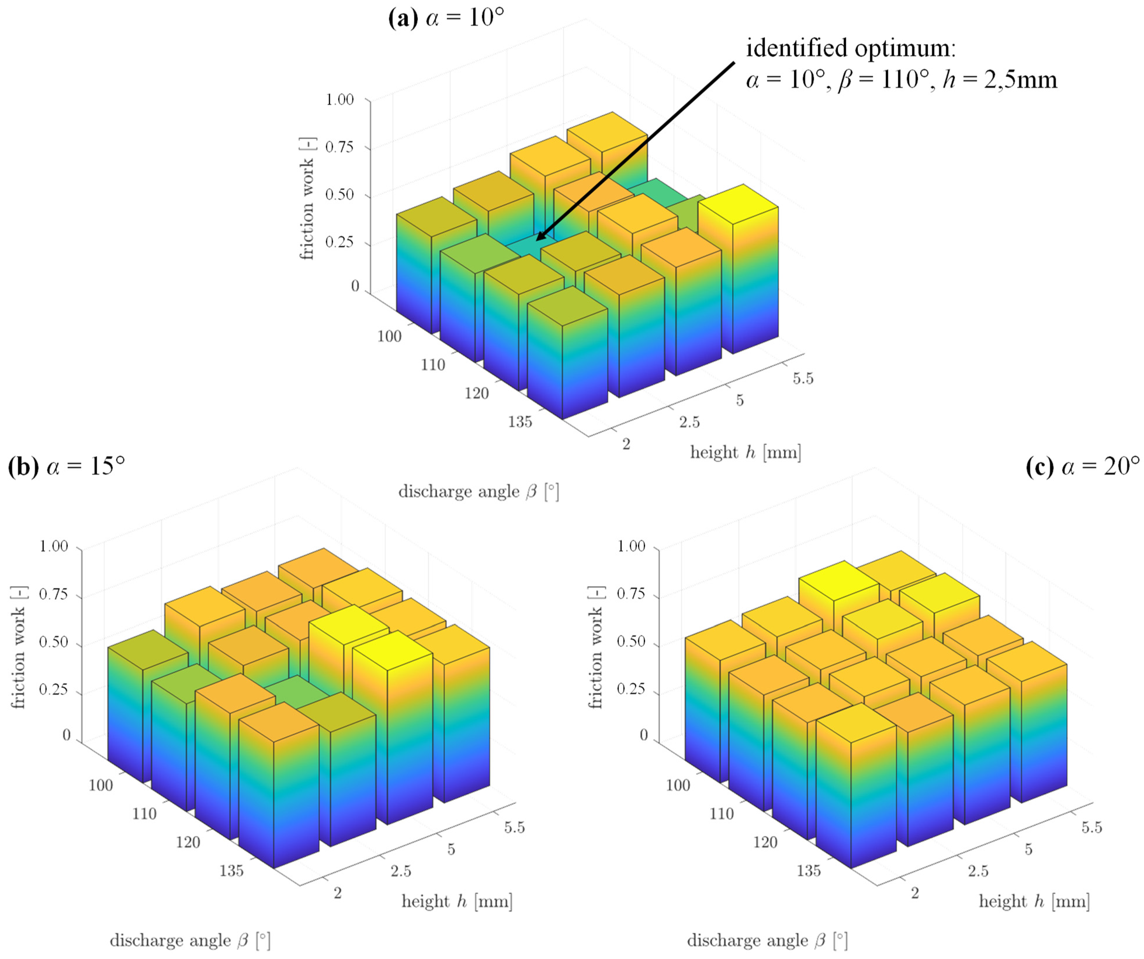 Jmmp 06 00121 g012 Jmmp 06 00121 g012