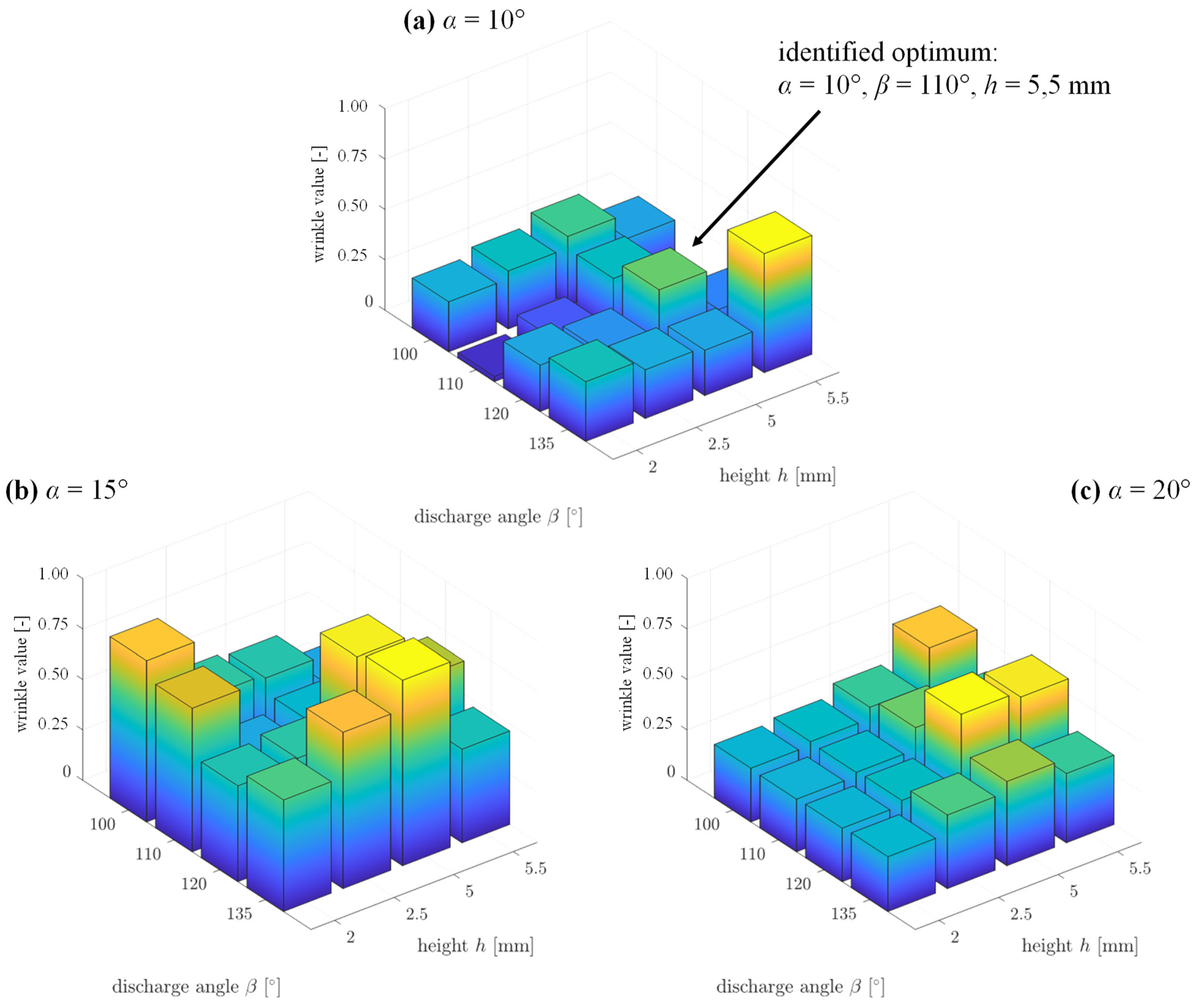Jmmp 06 00121 g013 Jmmp 06 00121 g013