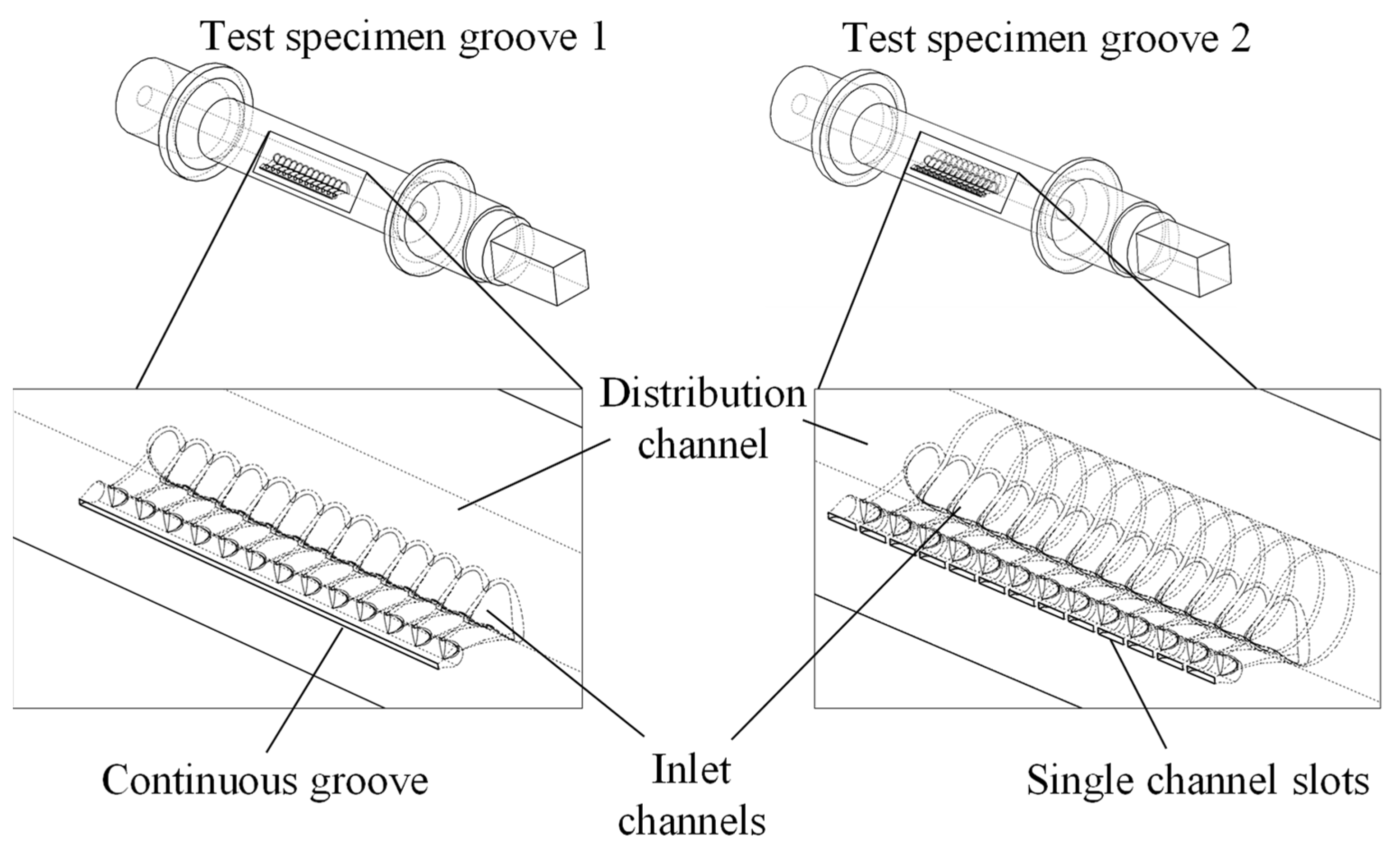 Jmmp 06 00121 g016 Jmmp 06 00121 g016