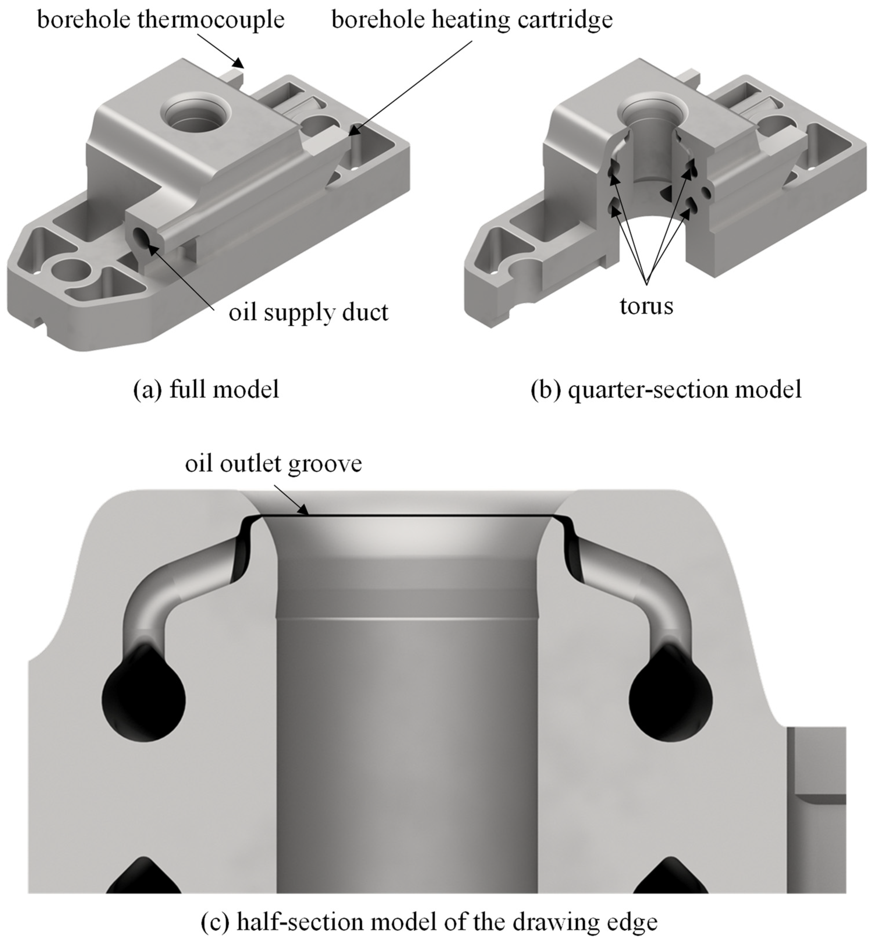 Jmmp 06 00121 g020 Jmmp 06 00121 g020