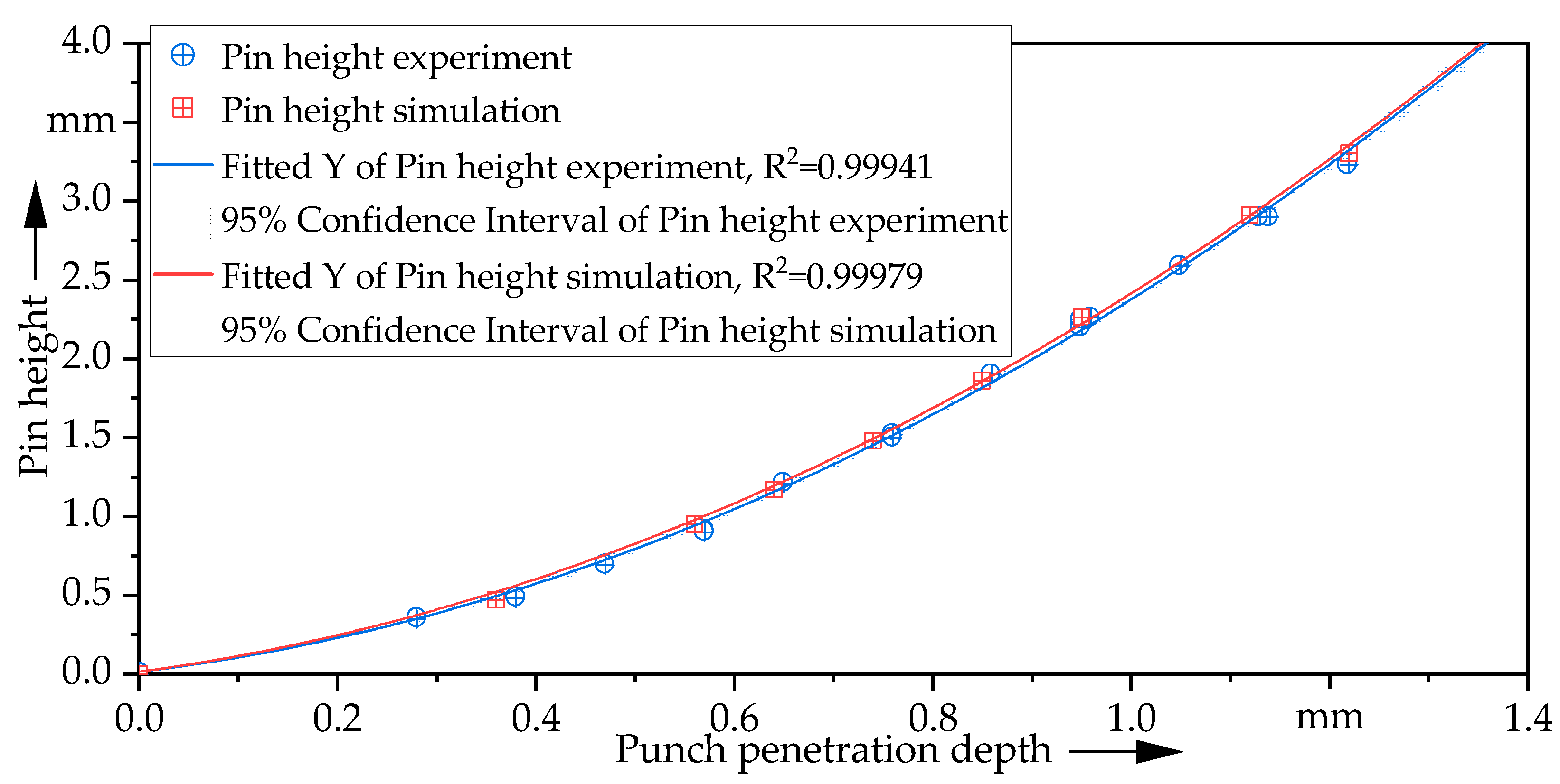 Jmmp 06 00122 g005 Jmmp 06 00122 g005