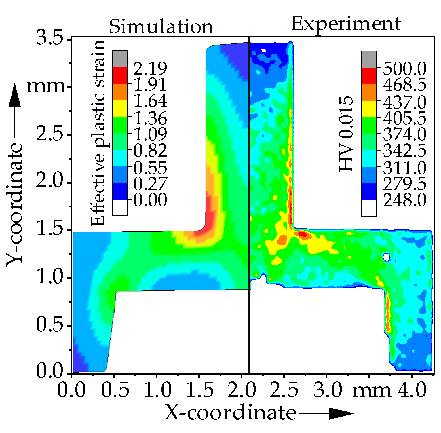 Jmmp 06 00122 g006 Jmmp 06 00122 g006