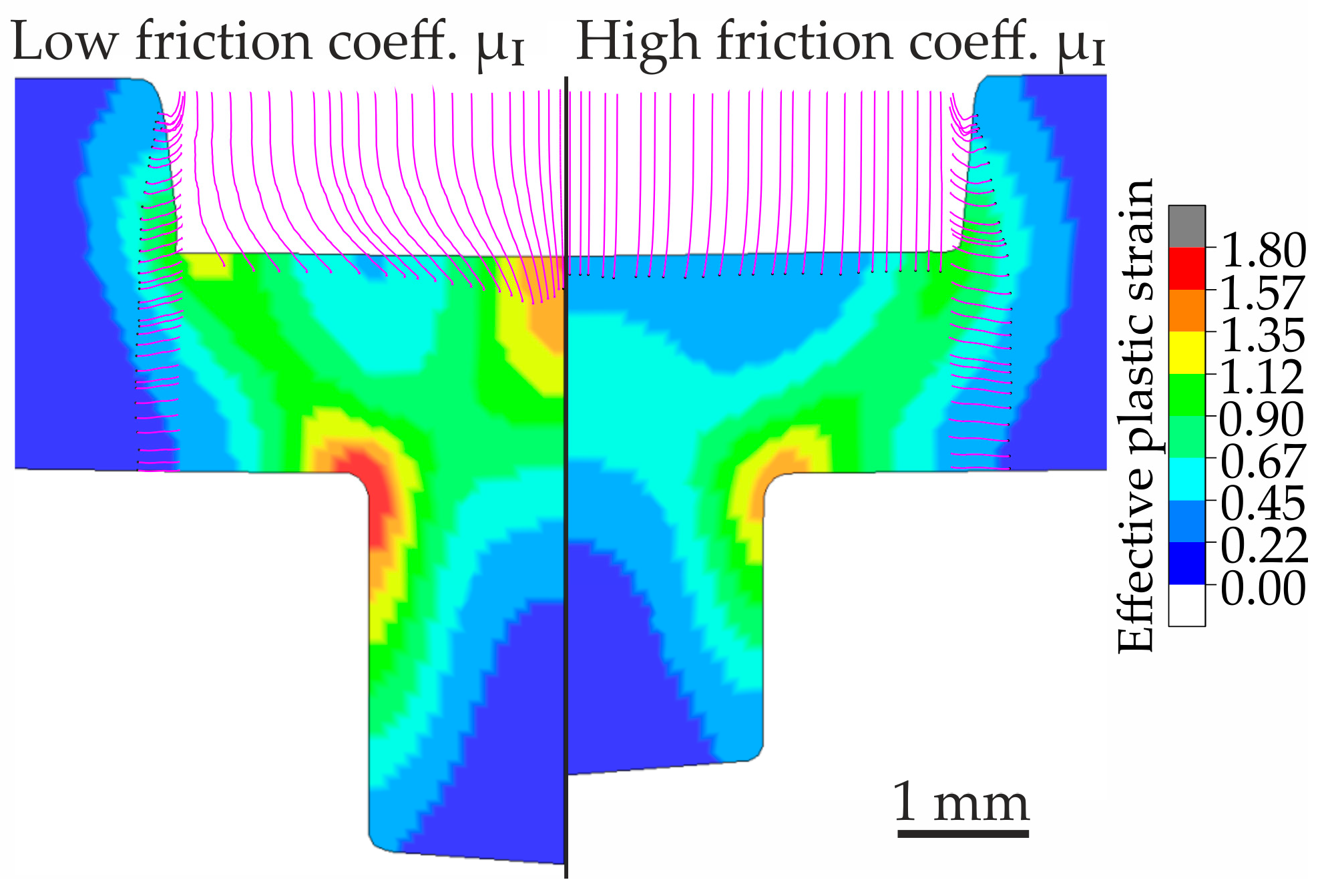 Jmmp 06 00122 g011 Jmmp 06 00122 g011