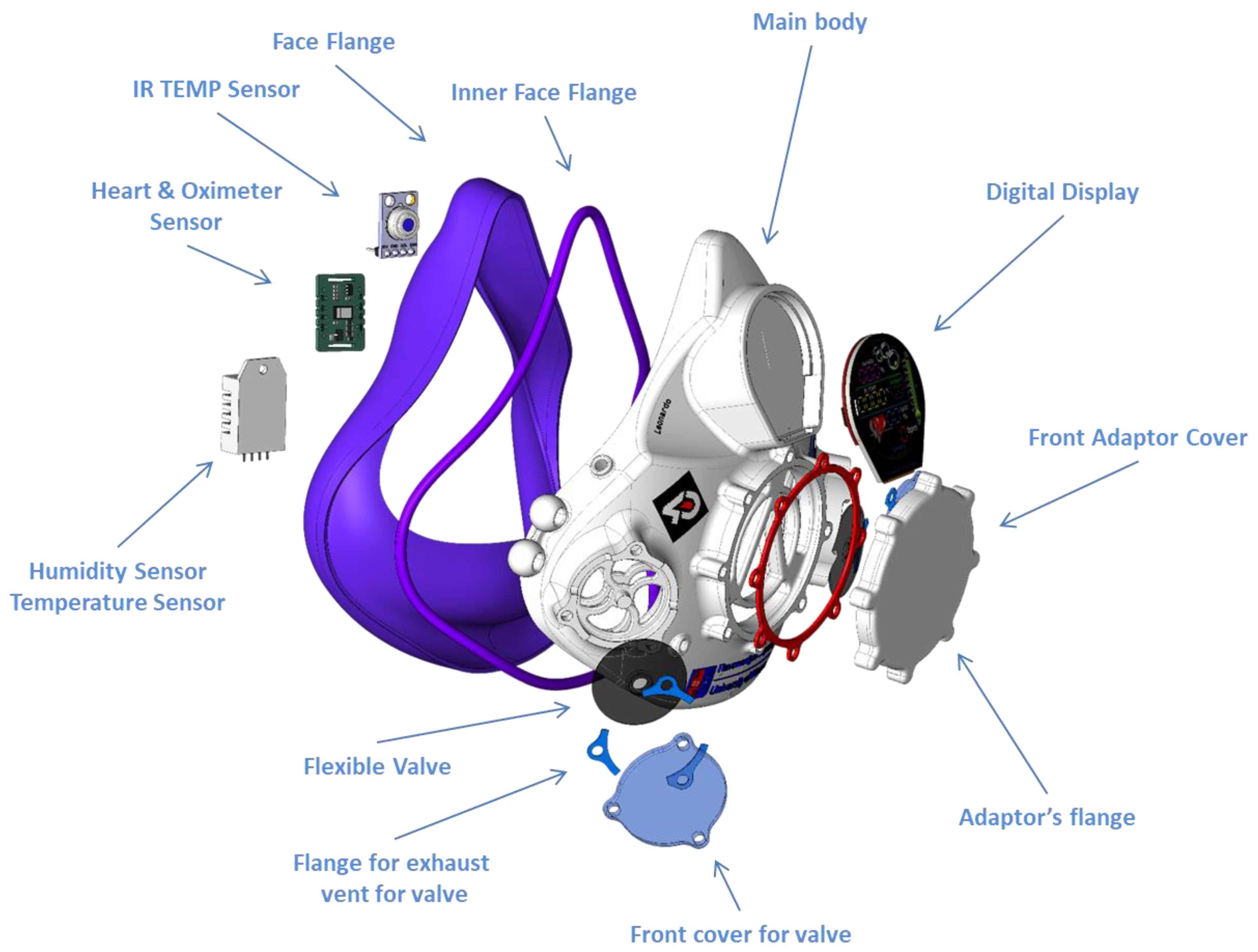tft display as face mask factory