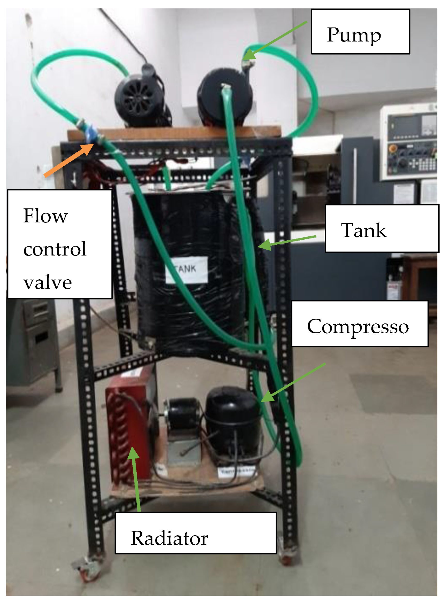 JMMP Free FullText Experimental Investigations and Optimization of