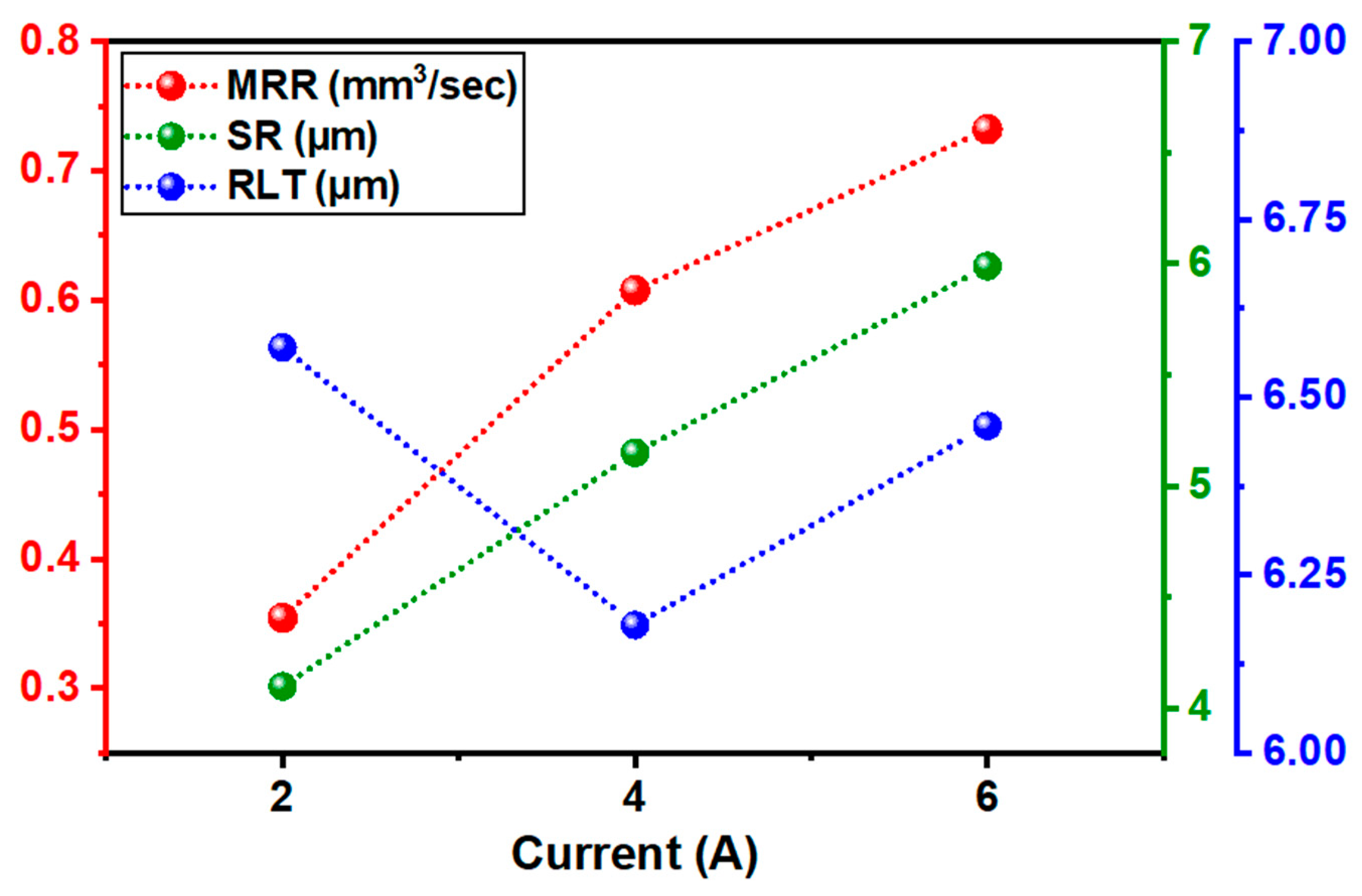 Jmmp 06 00131 g005 550